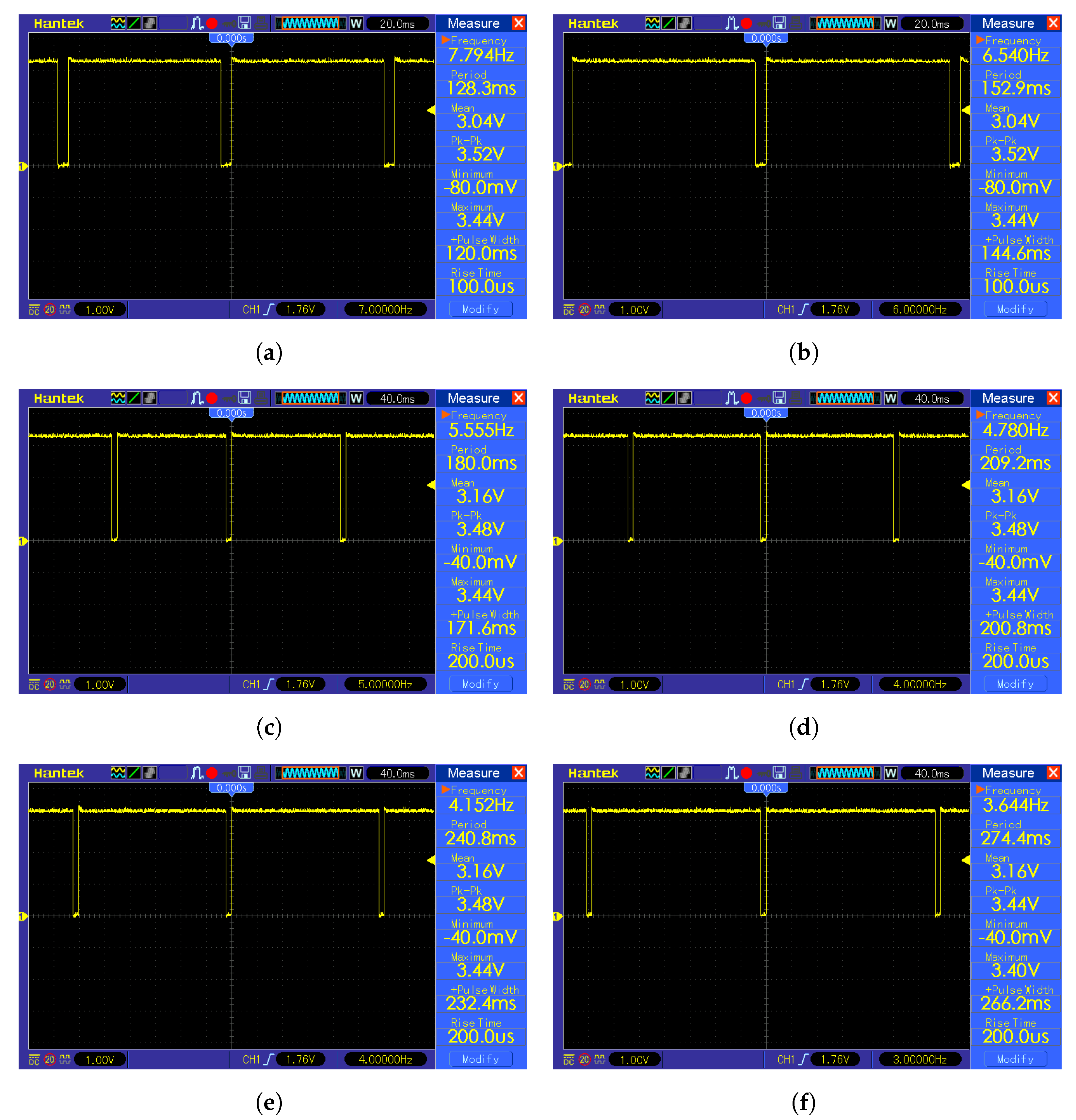 Applsci 12 00484 g0a2 550