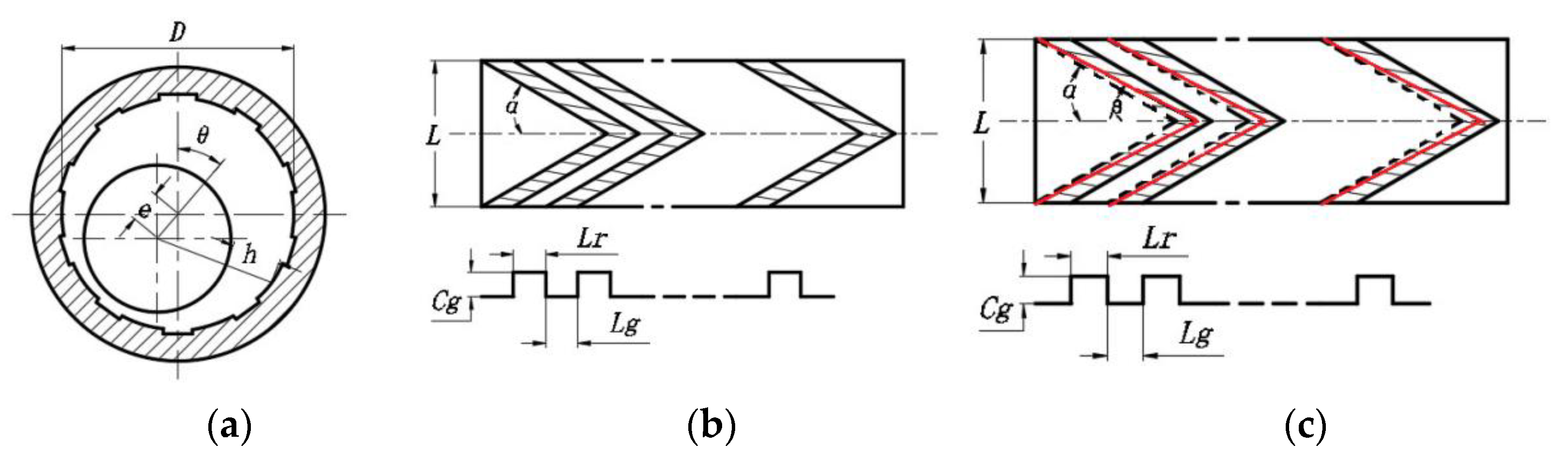 Applsci 12 00485 g001