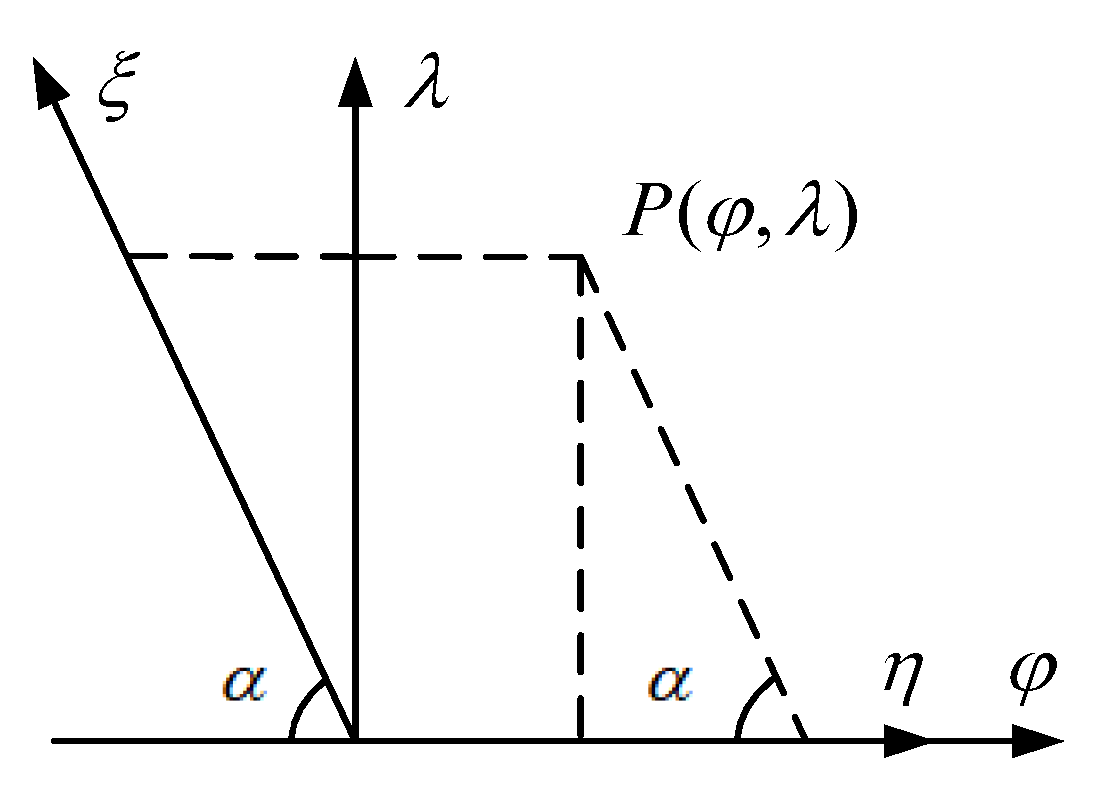 Applsci 12 00485 g002