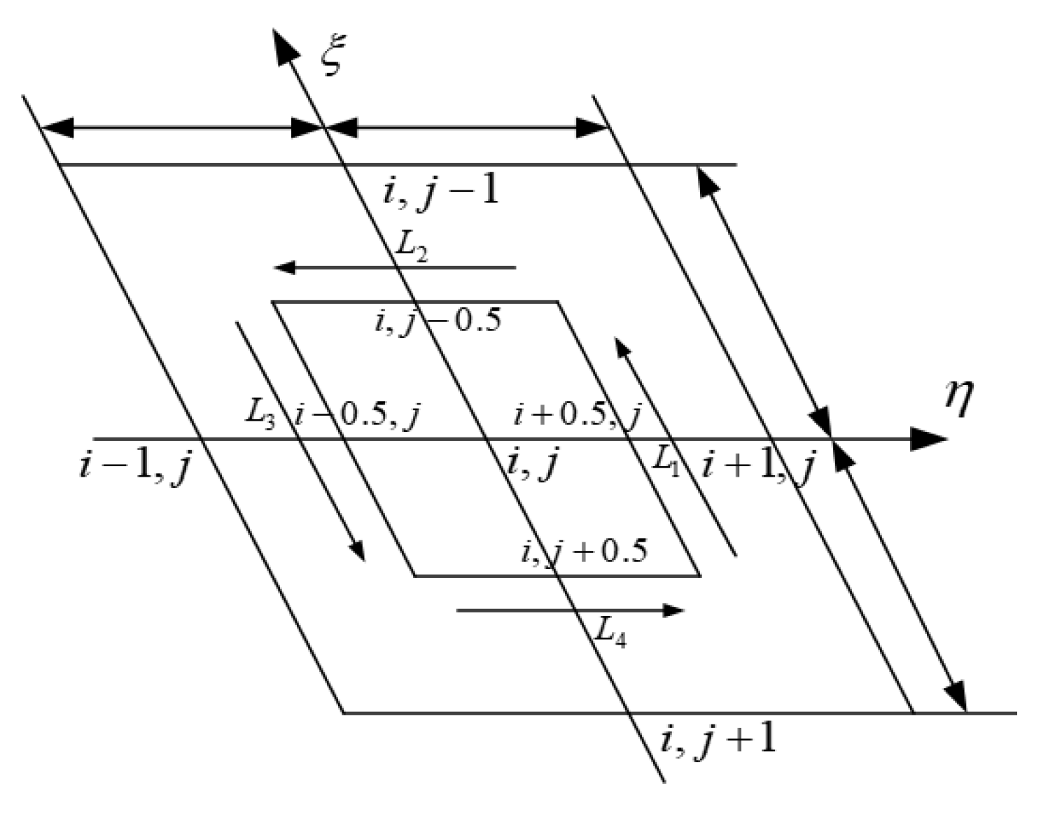 Applsci 12 00485 g004