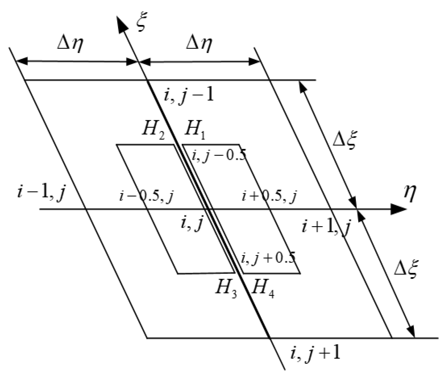 Applsci 12 00485 g005