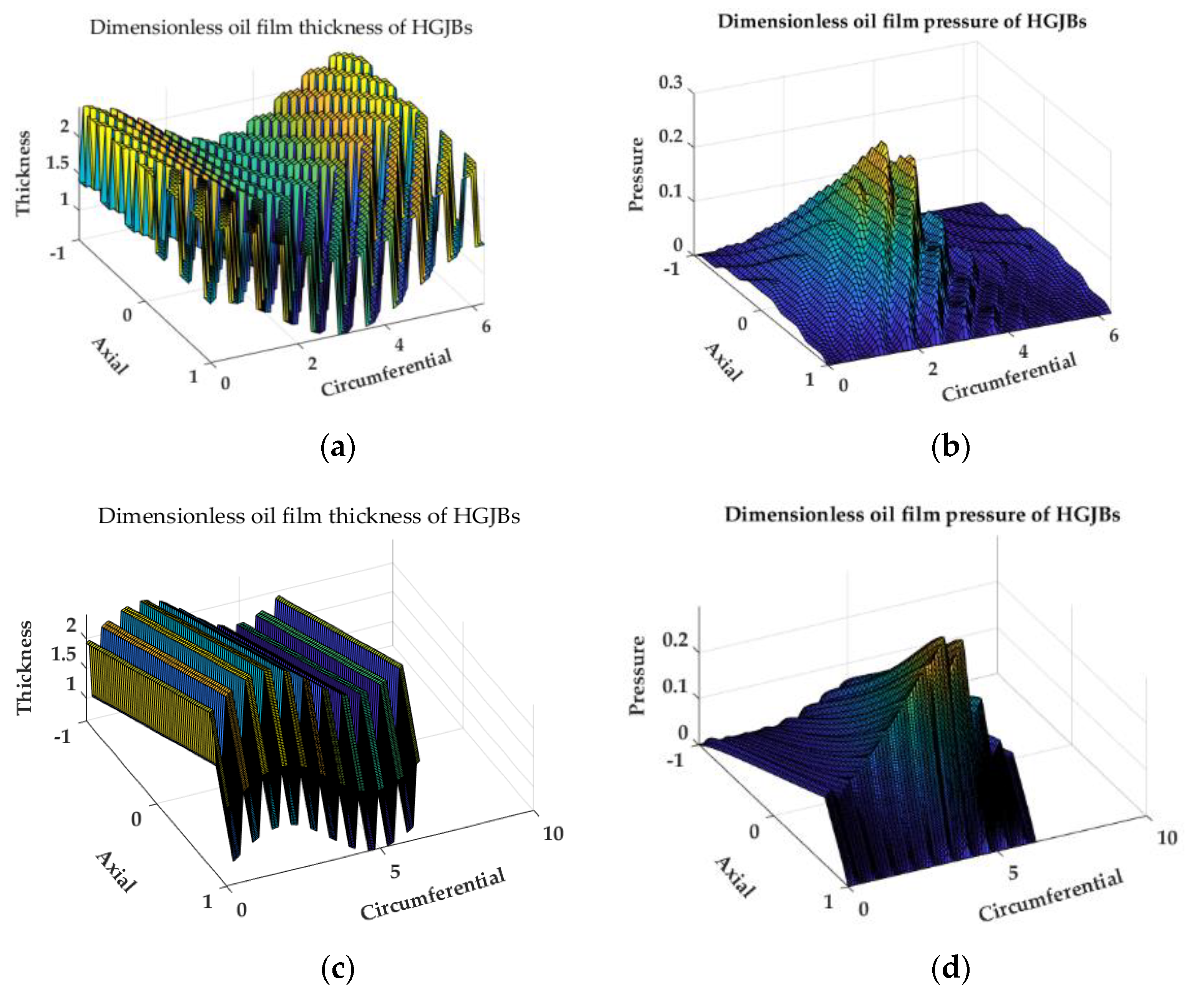 Applsci 12 00485 g012