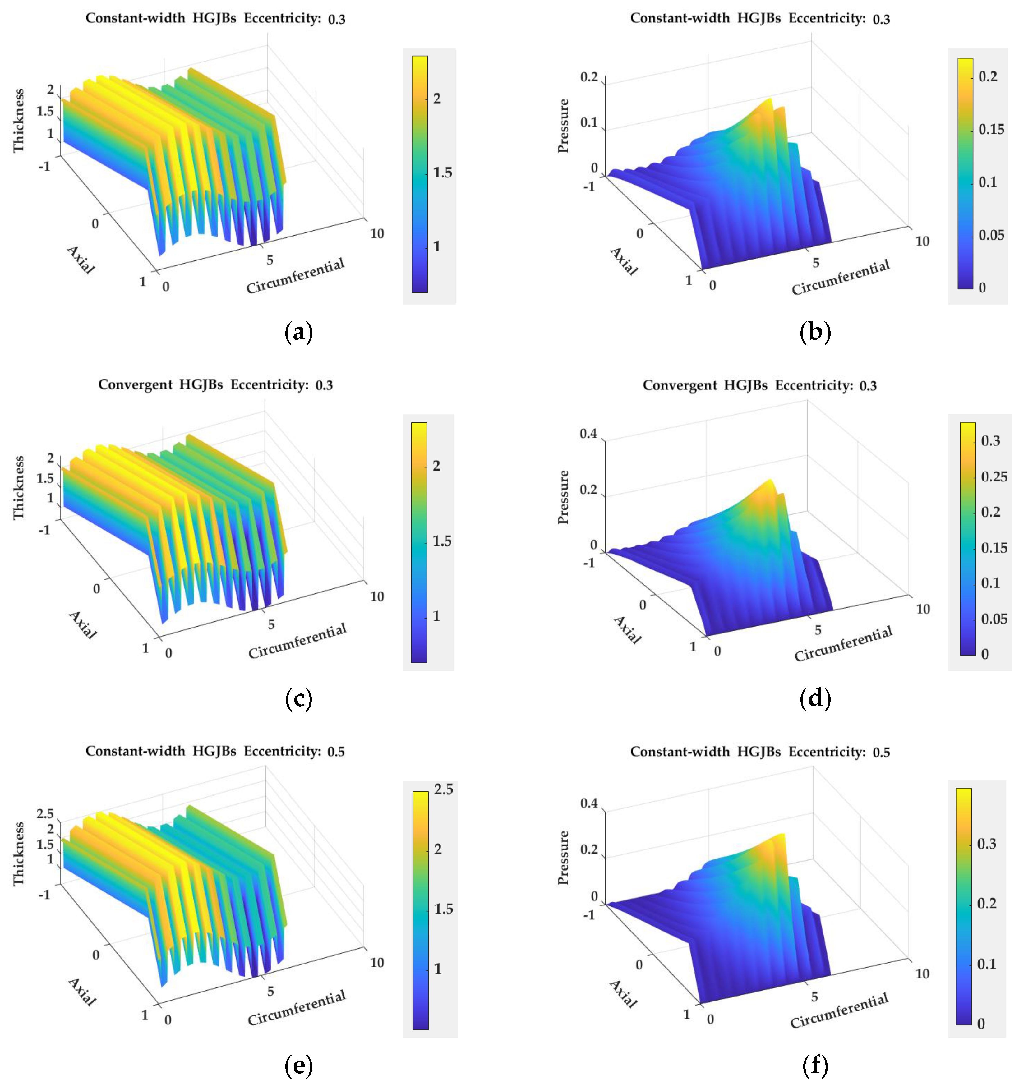 Applsci 12 00485 g013a