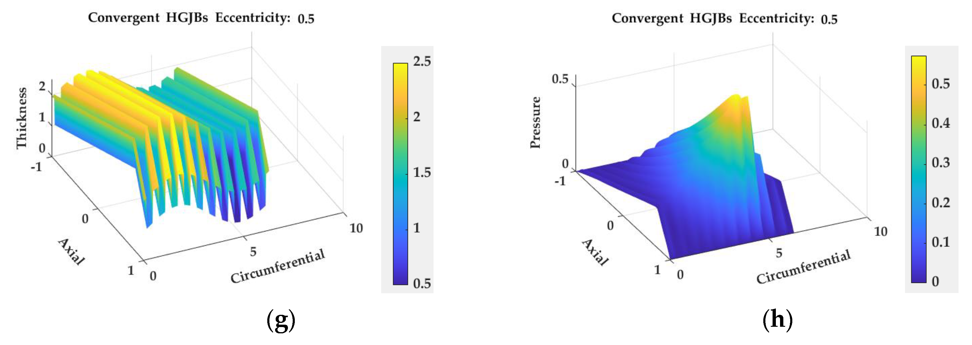 Applsci 12 00485 g013b