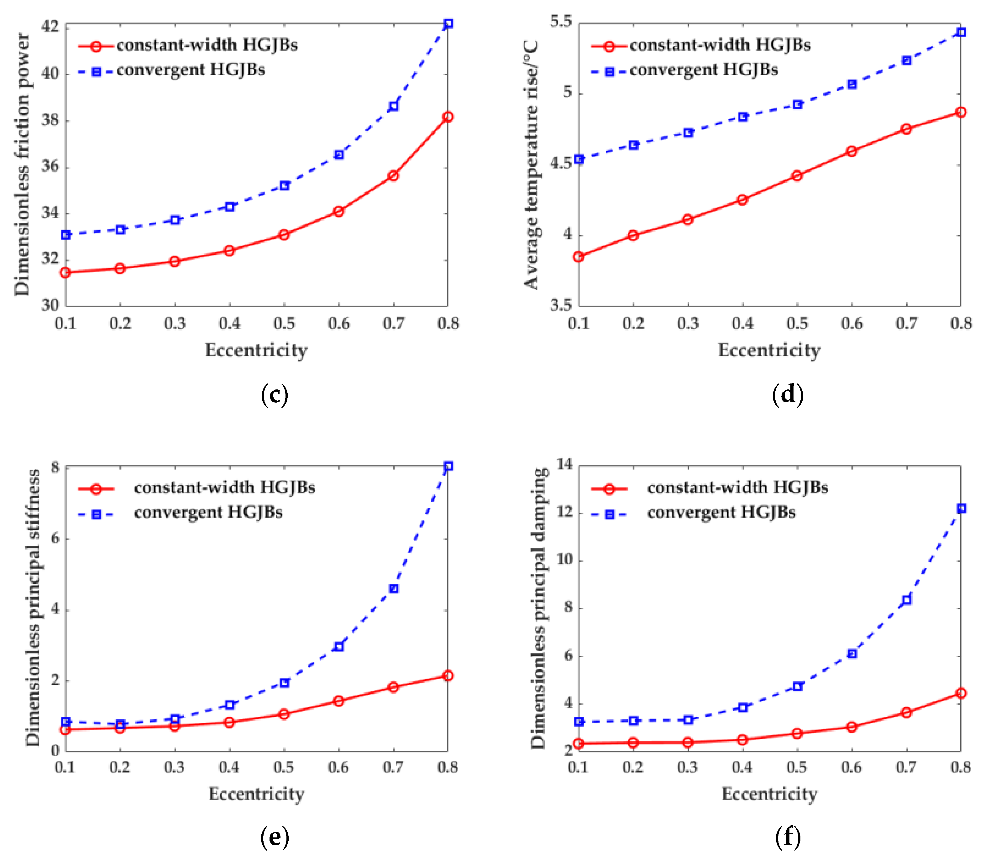 Applsci 12 00485 g014b