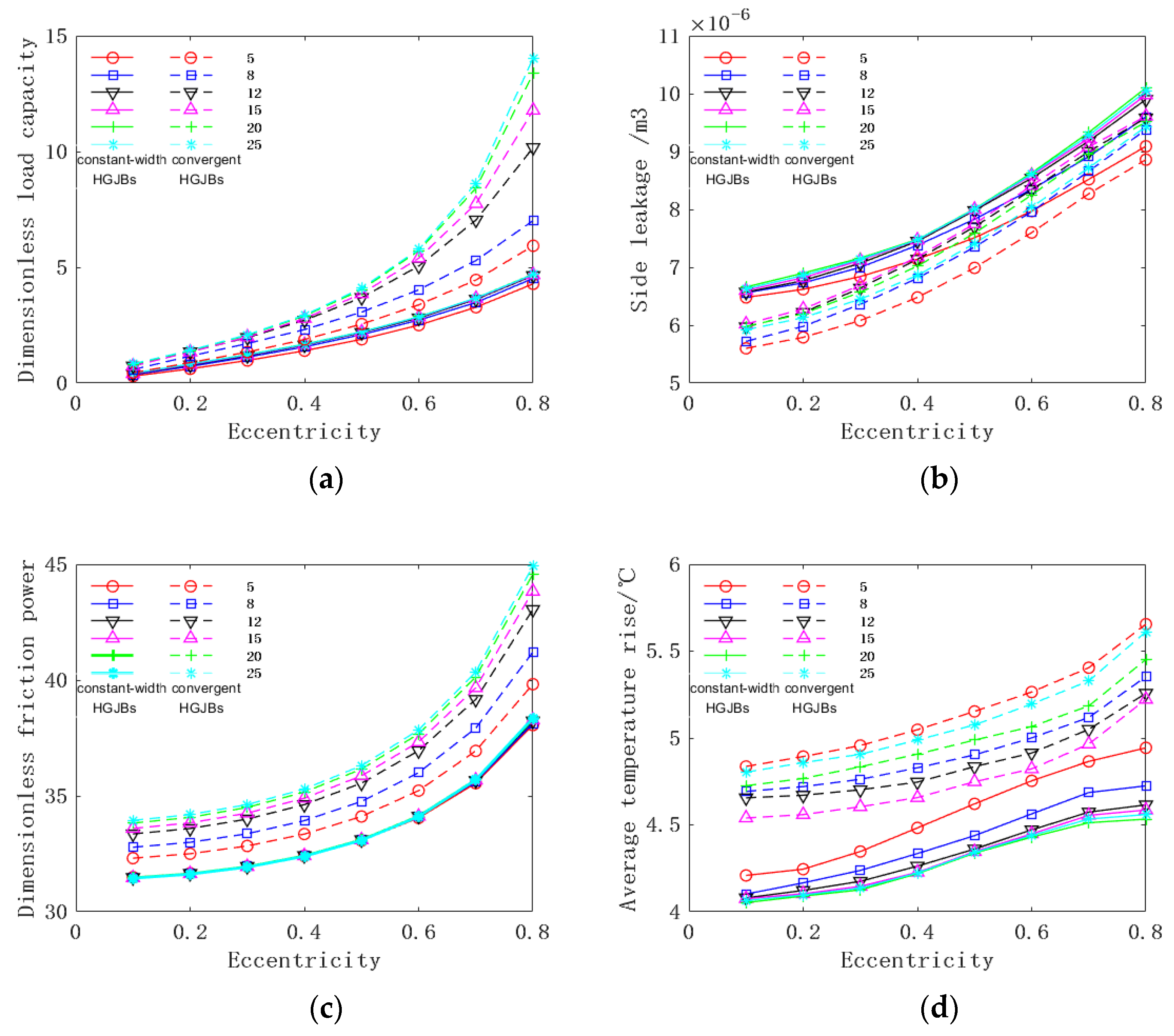 Applsci 12 00485 g015a