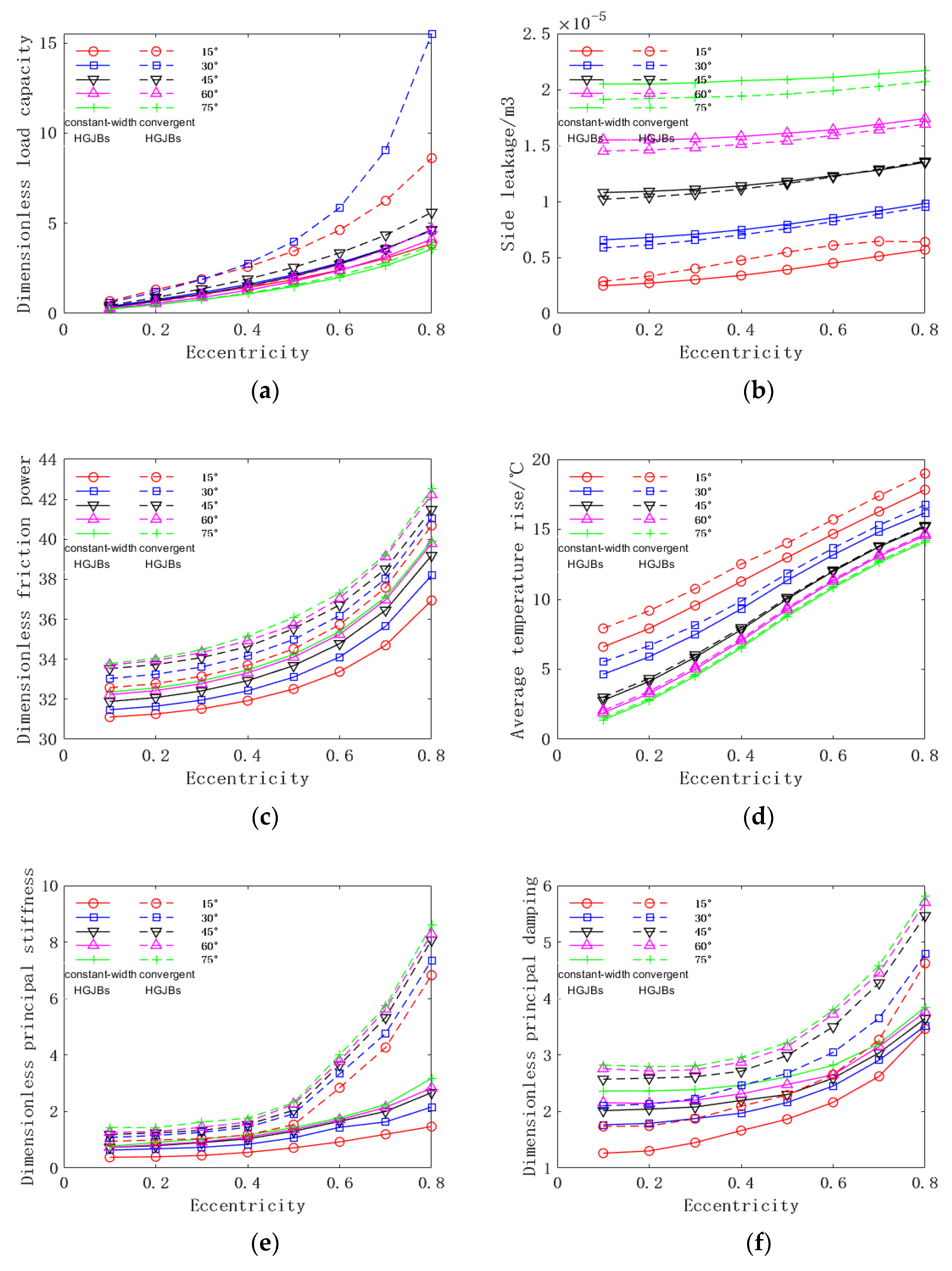 Applsci 12 00485 g016