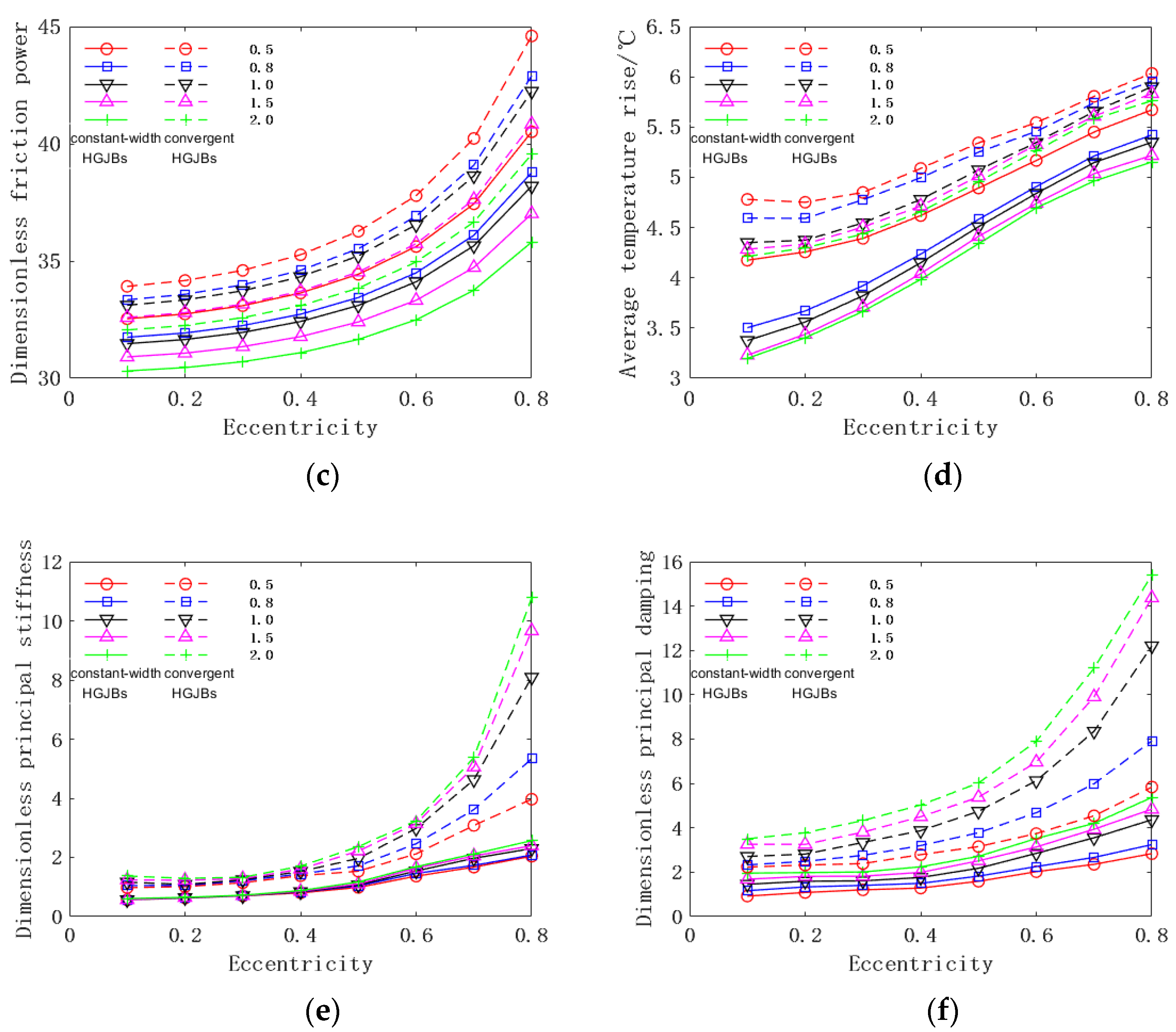Applsci 12 00485 g017b