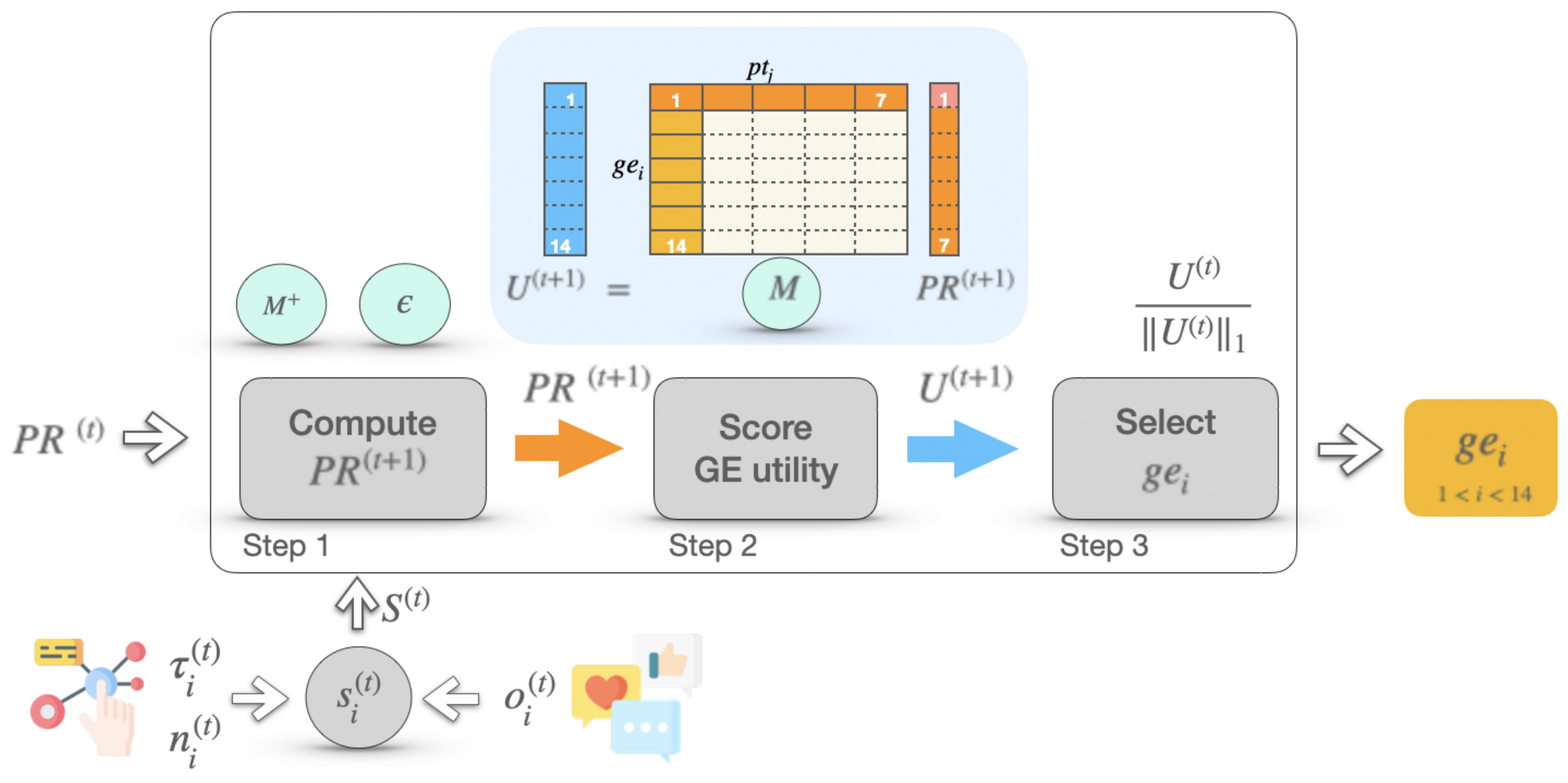 Applsci 12 00486 g002 Applsci 12 00486 g002