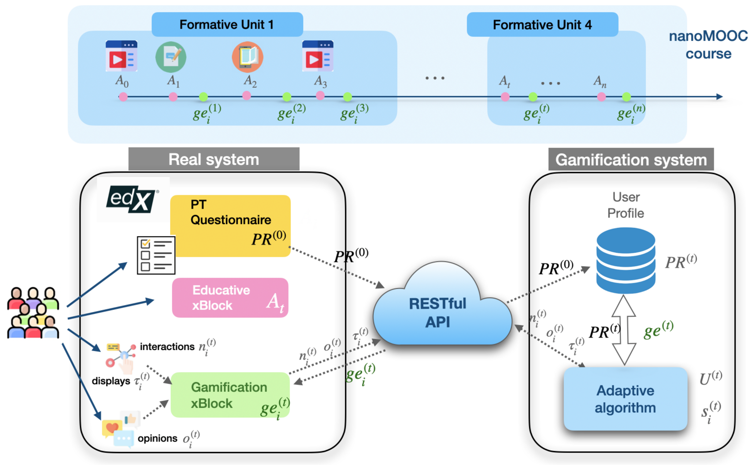 Applsci 12 00486 g006 Applsci 12 00486 g006
