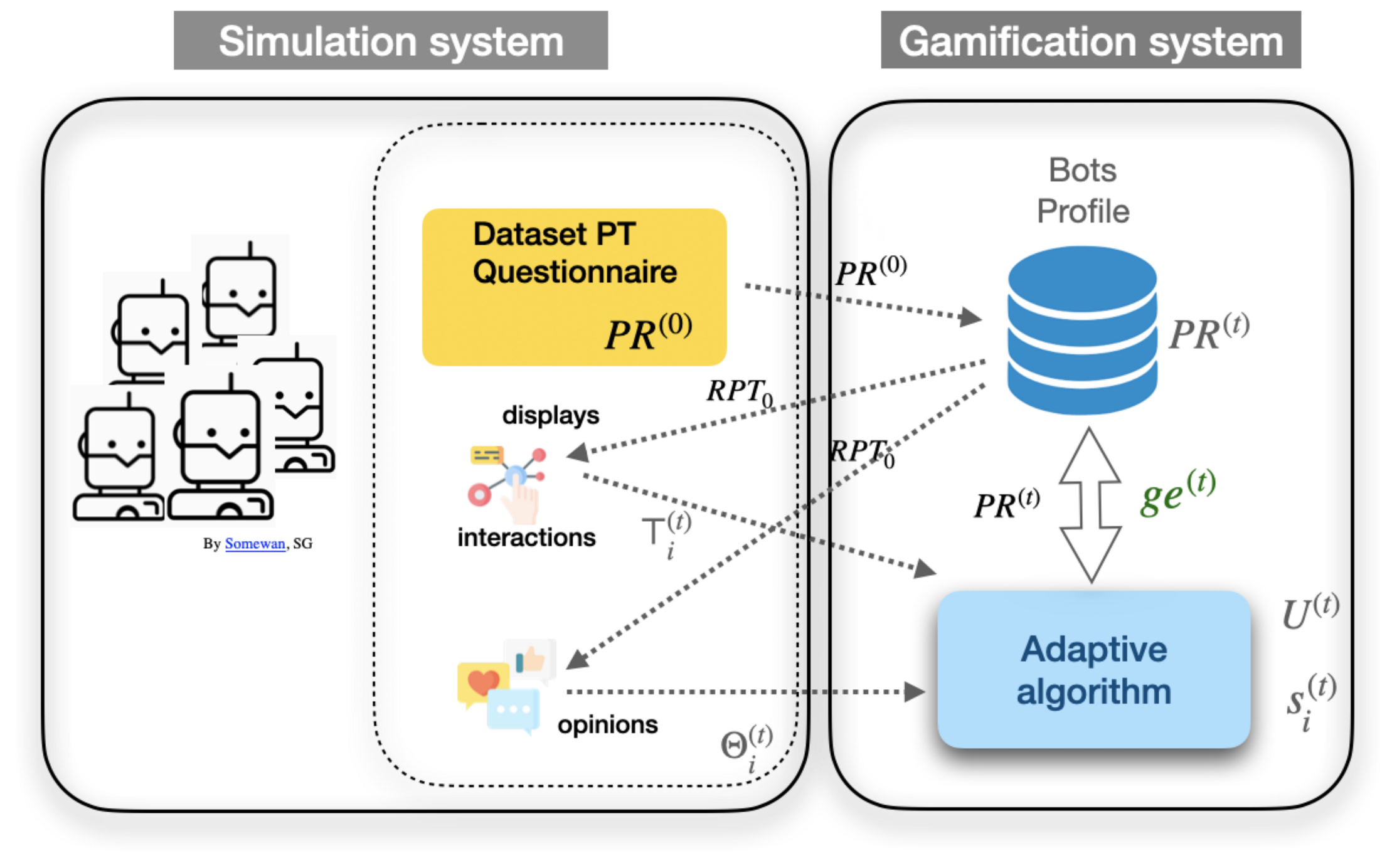 Applsci 12 00486 g008 Applsci 12 00486 g008