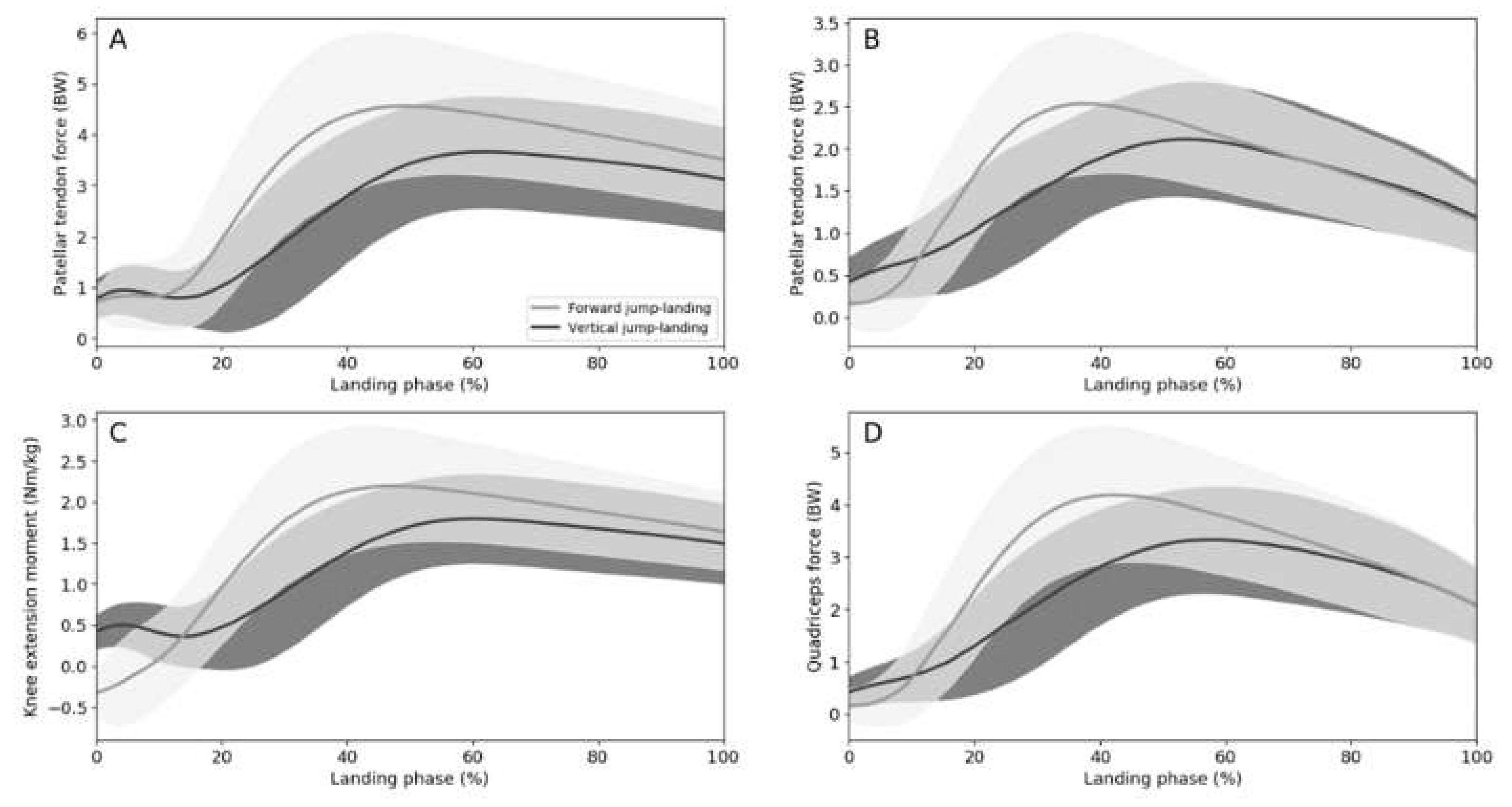 Applsci 12 00488 g003 550