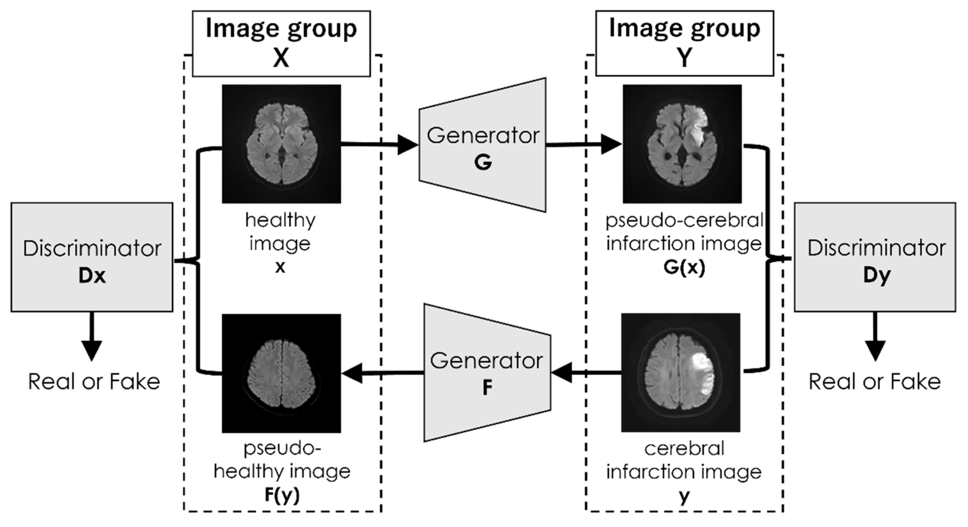 Applsci 12 00489 g004