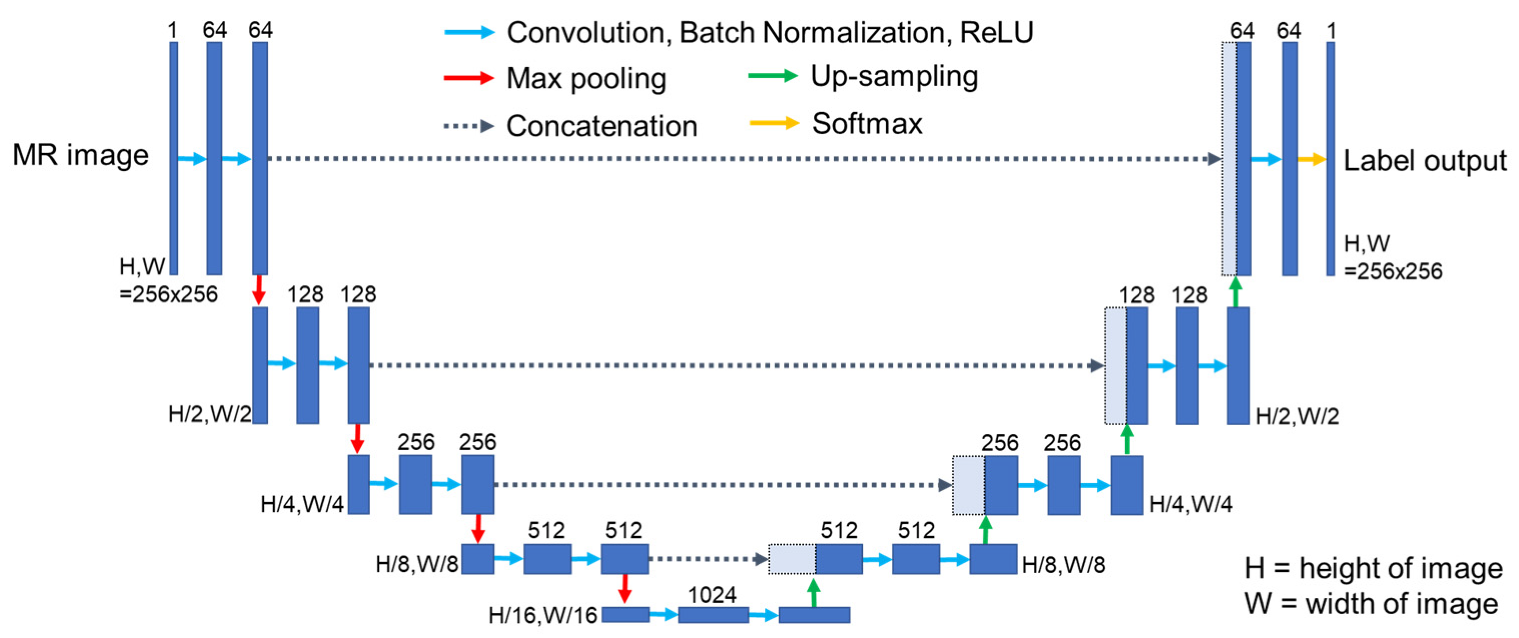Applsci 12 00489 g005