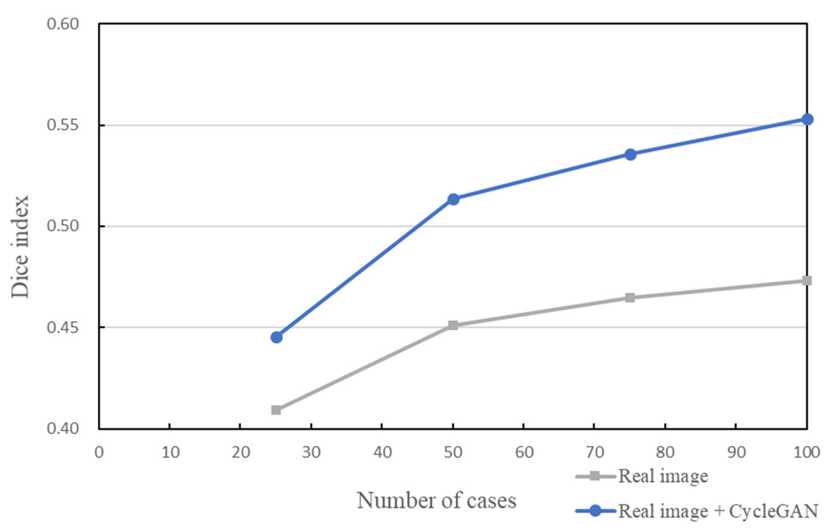 Applsci 12 00489 g008