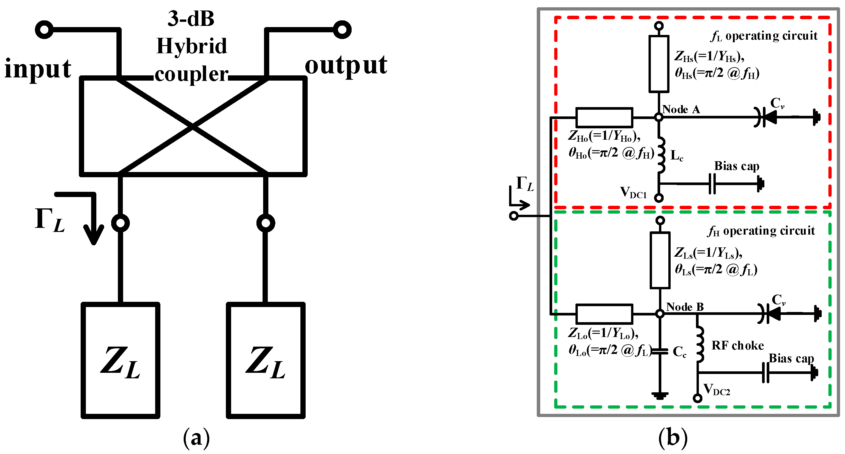 Applied Sciences Free FullText A ReflectionType DualBand Phase