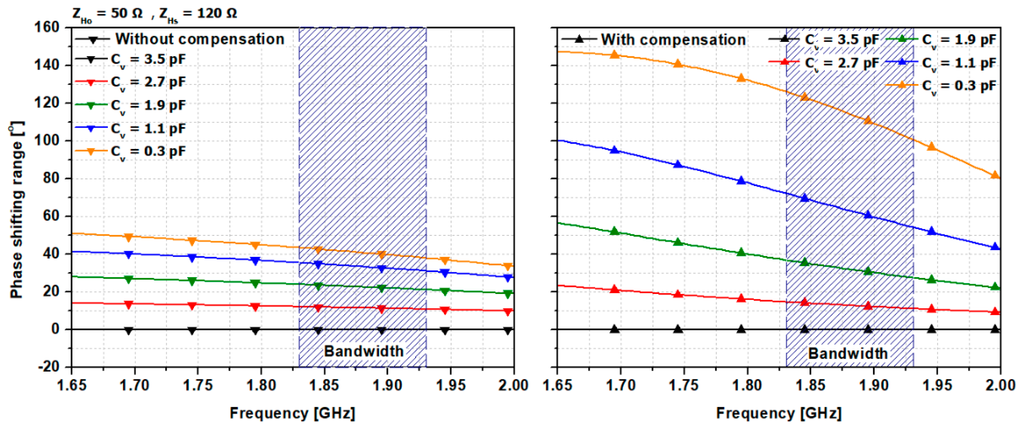 Applsci 12 00492 g005