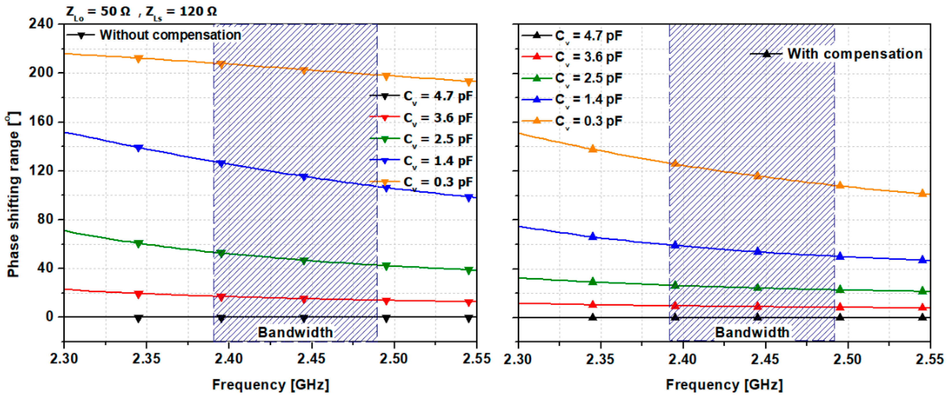 Applsci 12 00492 g007