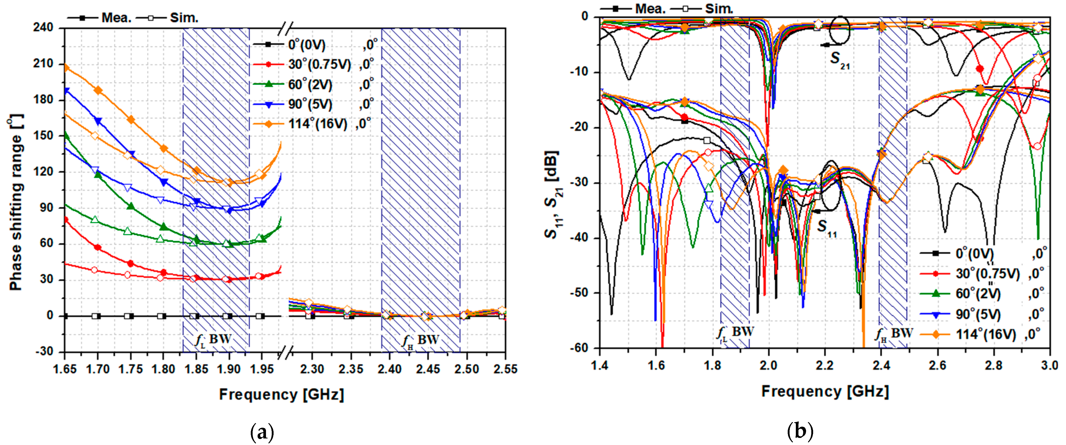Applsci 12 00492 g009