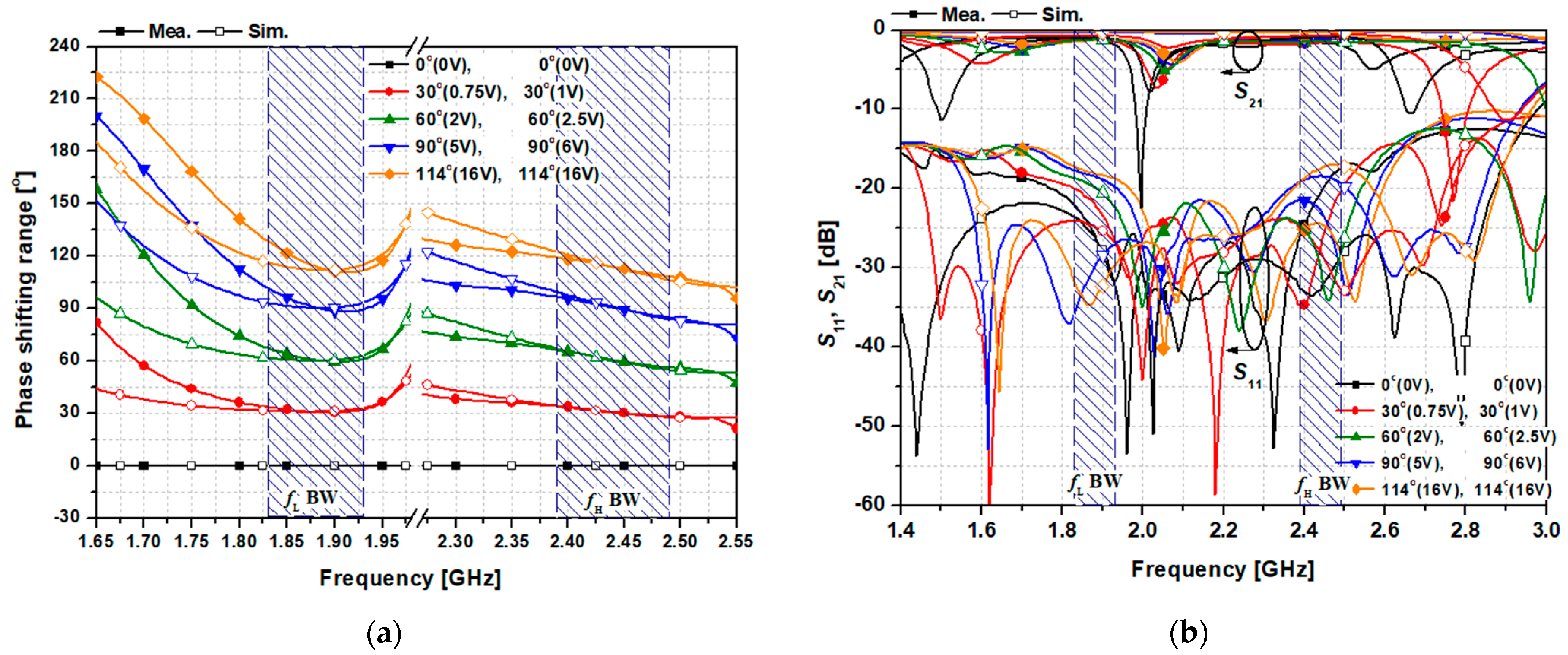 Applsci 12 00492 g011