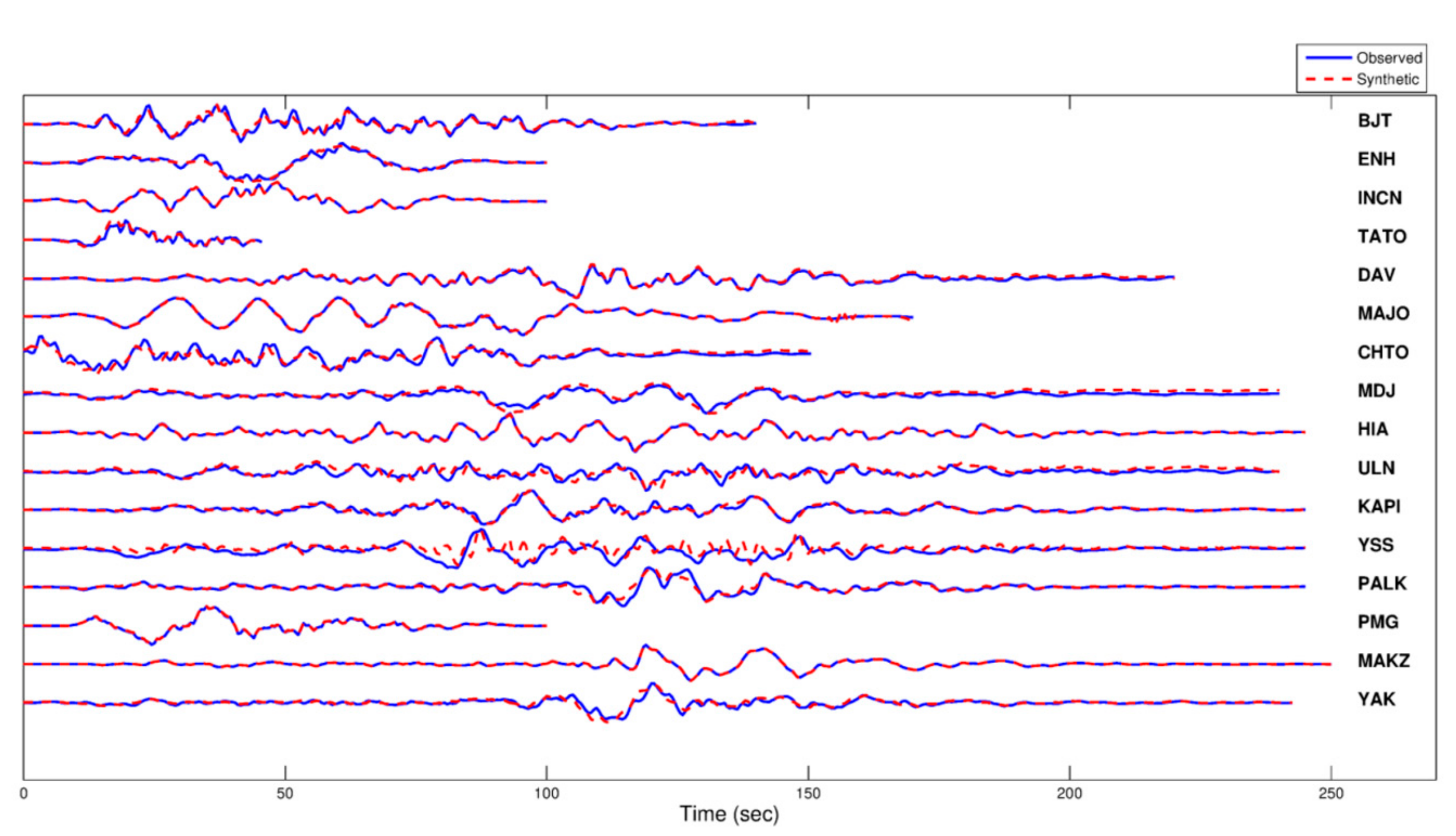 Applsci 12 00494 g002 Applsci 12 00494 g002