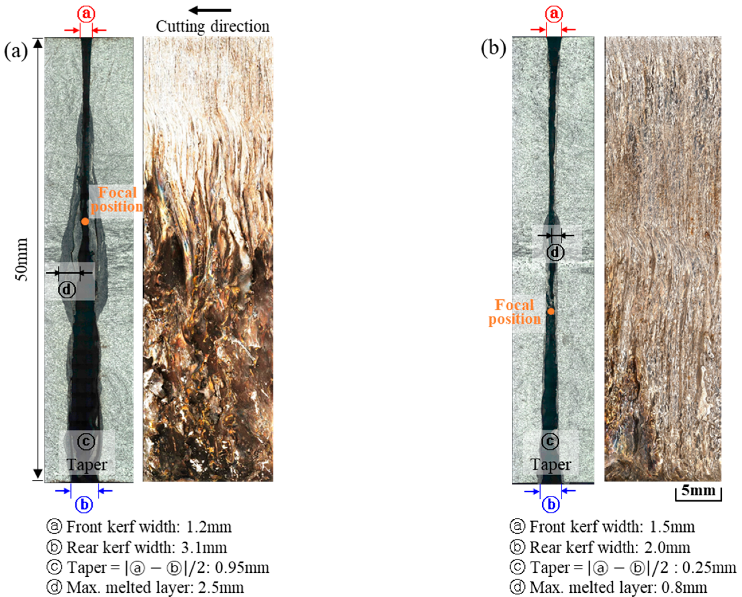 Applsci 12 00495 g004 Applsci 12 00495 g004