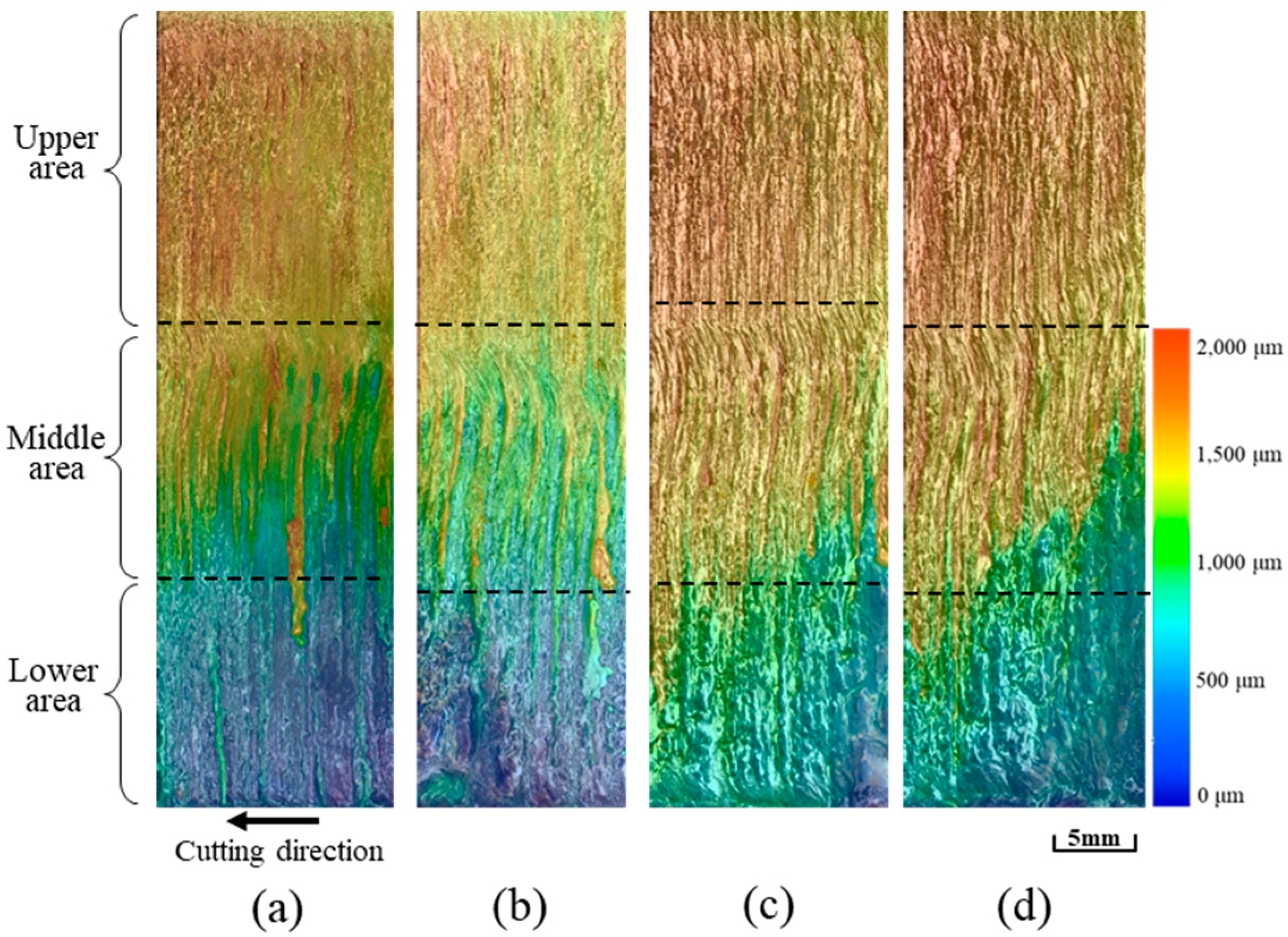 Applsci 12 00495 g007 Applsci 12 00495 g007
