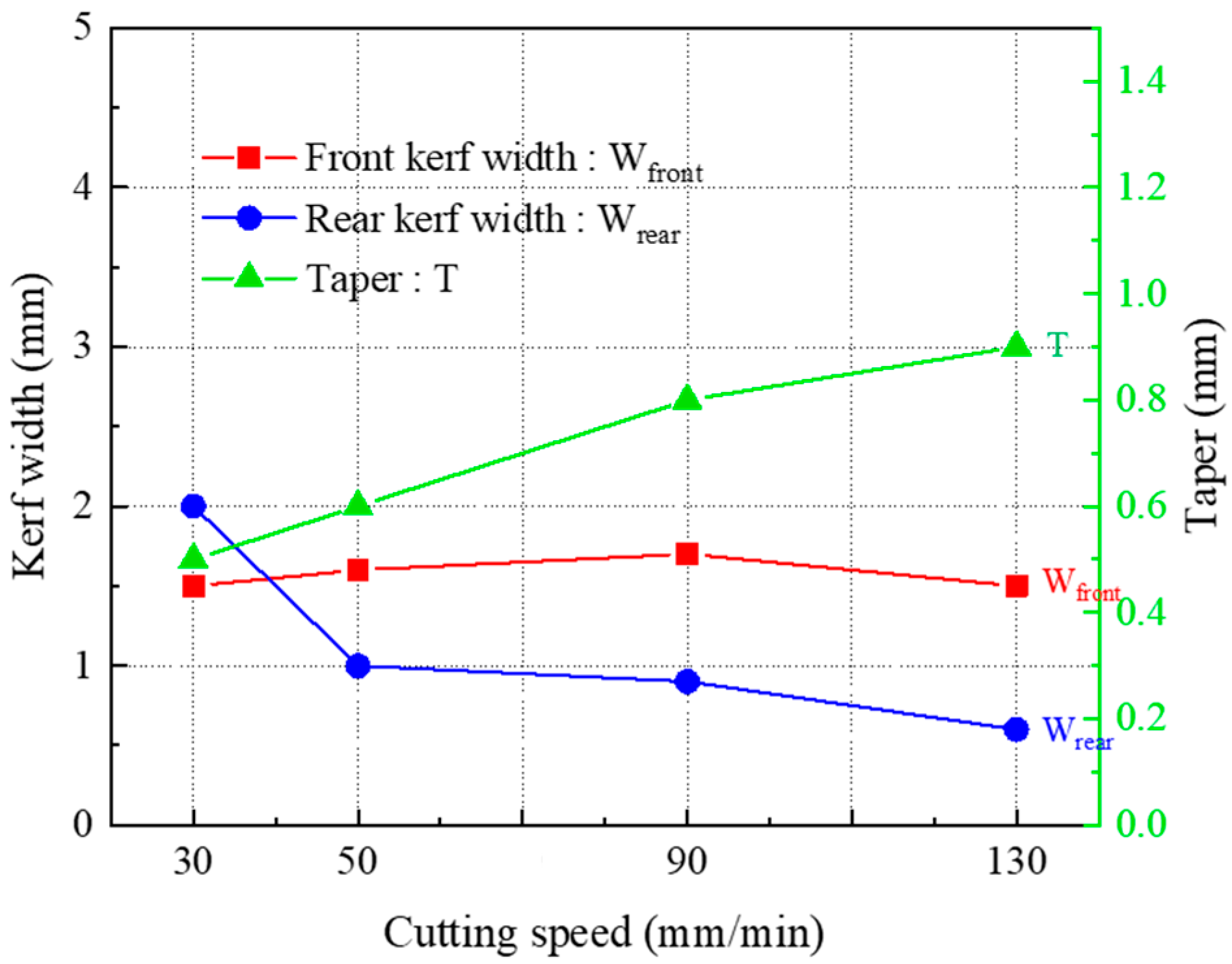 Applsci 12 00495 g009 Applsci 12 00495 g009