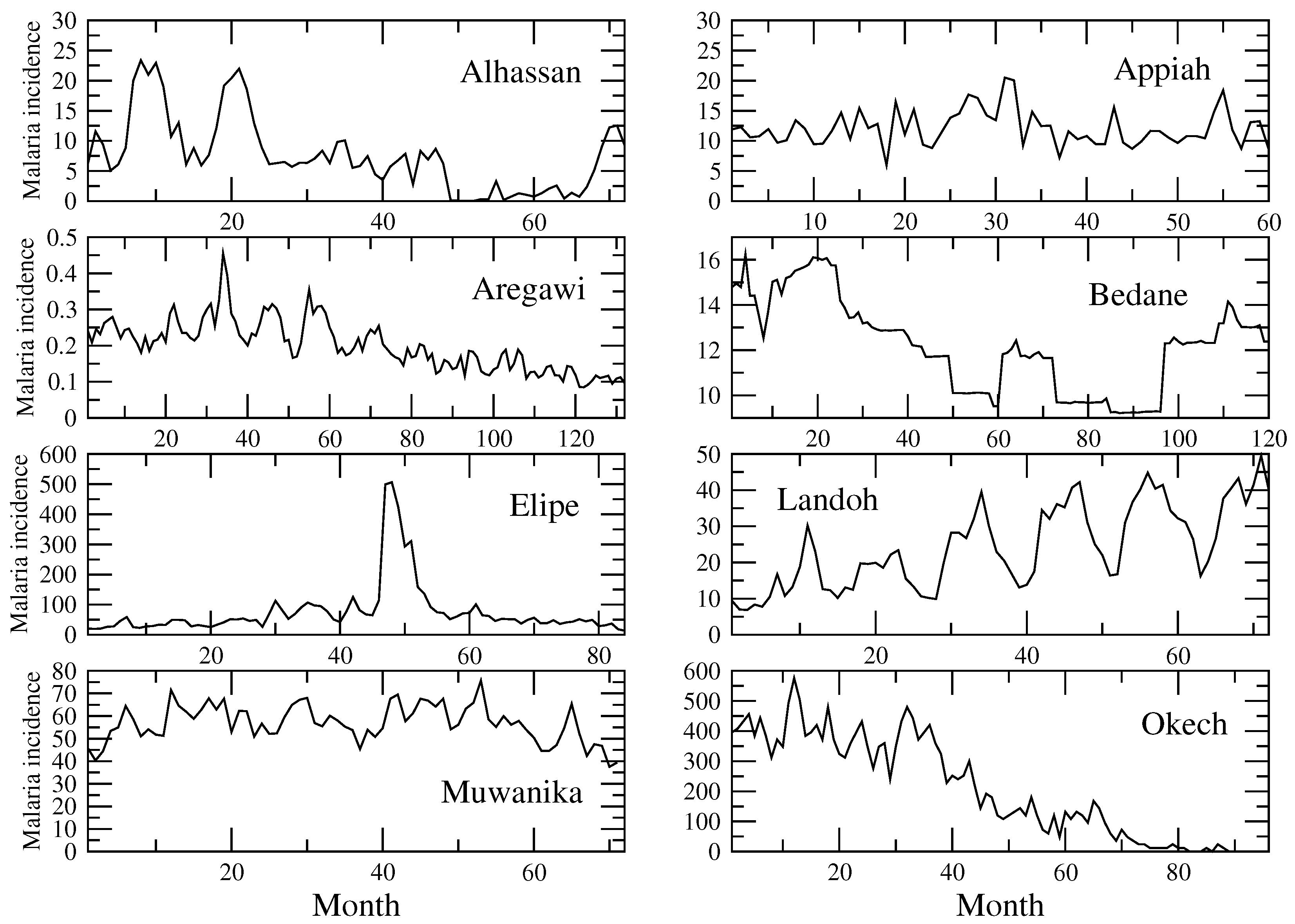 Applsci 12 00496 g001 Applsci 12 00496 g001