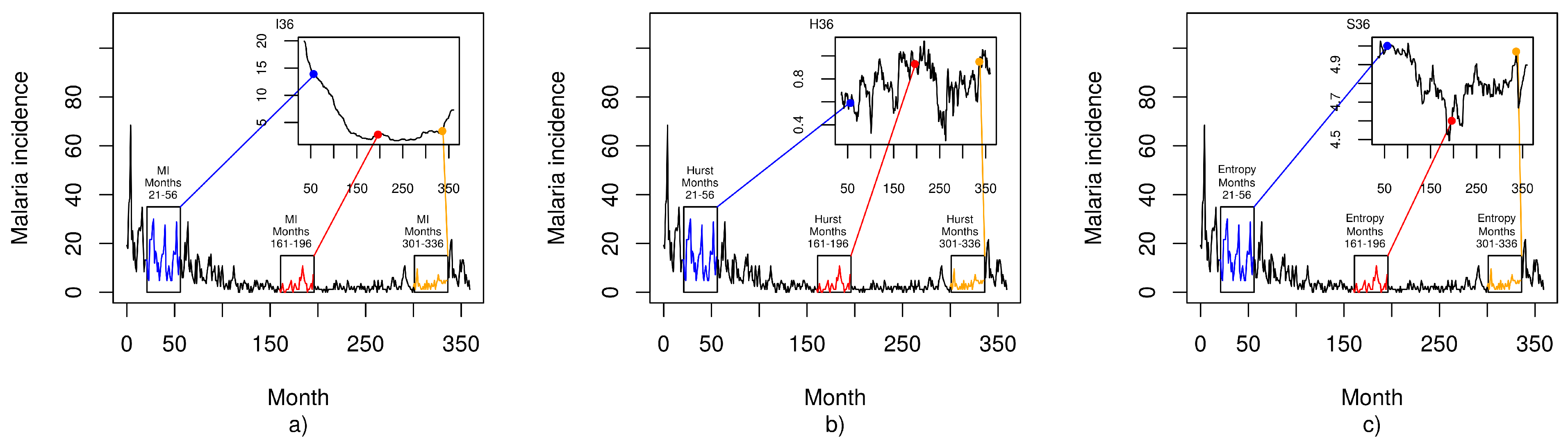 Applsci 12 00496 g003 Applsci 12 00496 g003