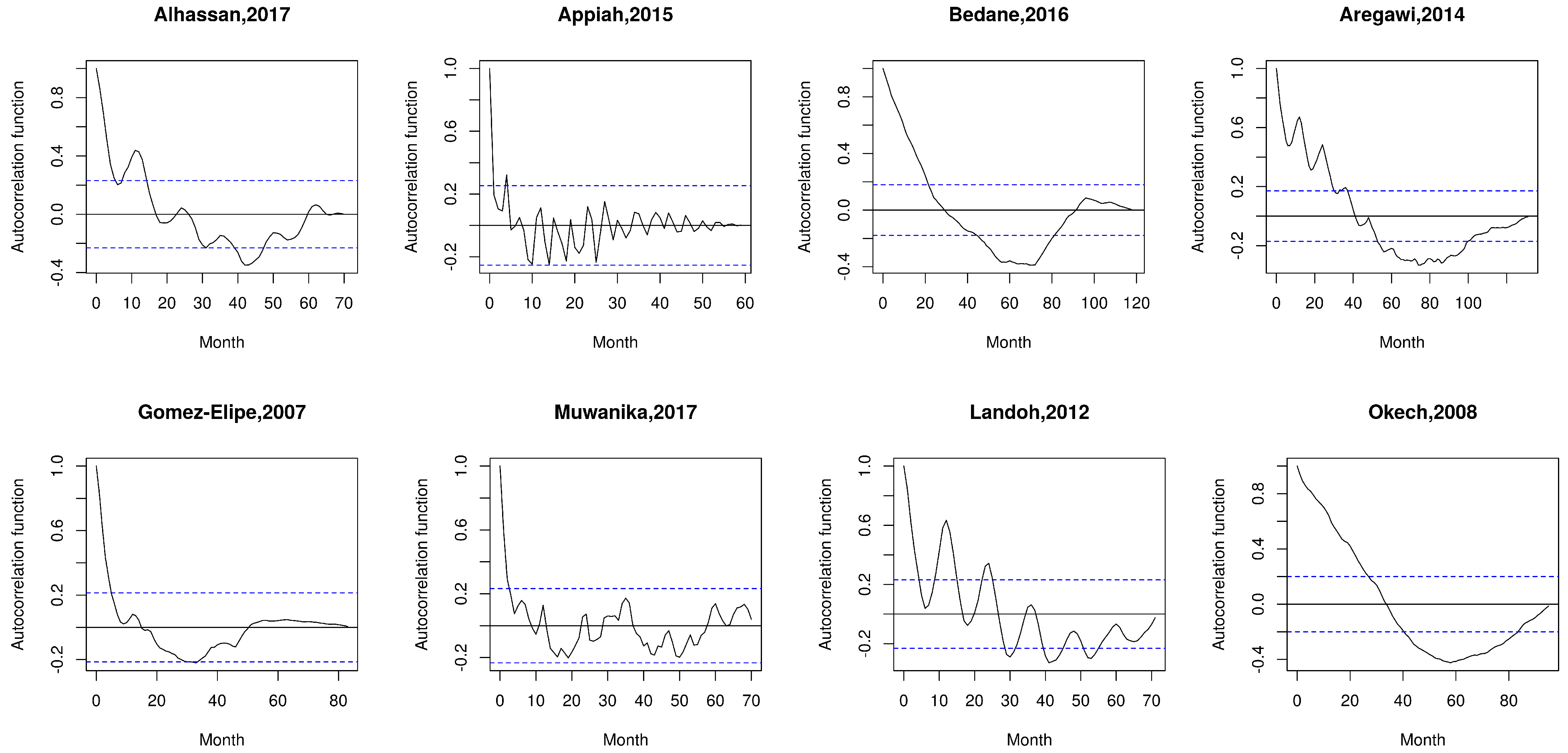 Applsci 12 00496 g004 Applsci 12 00496 g004
