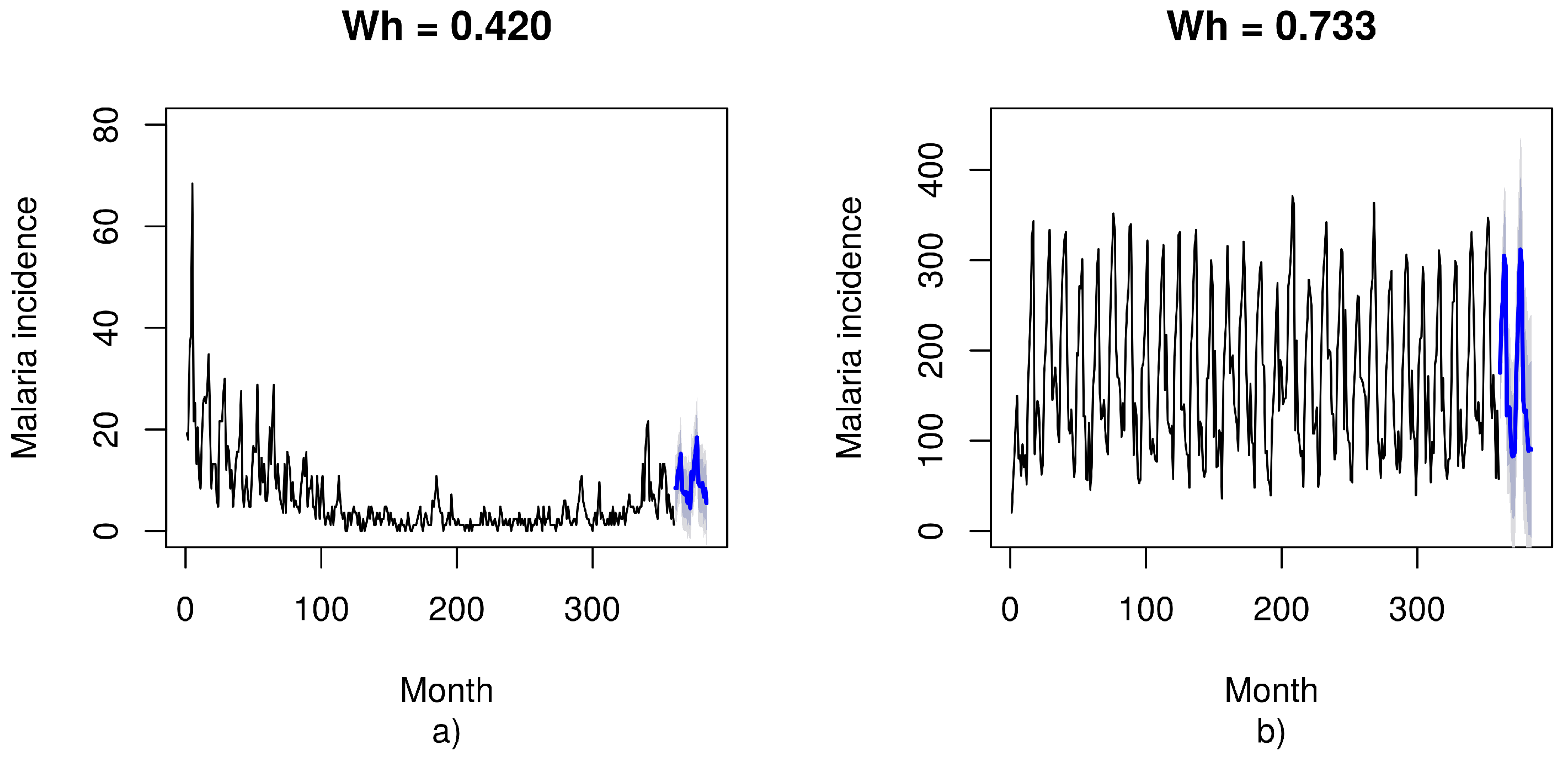 Applsci 12 00496 g007 Applsci 12 00496 g007