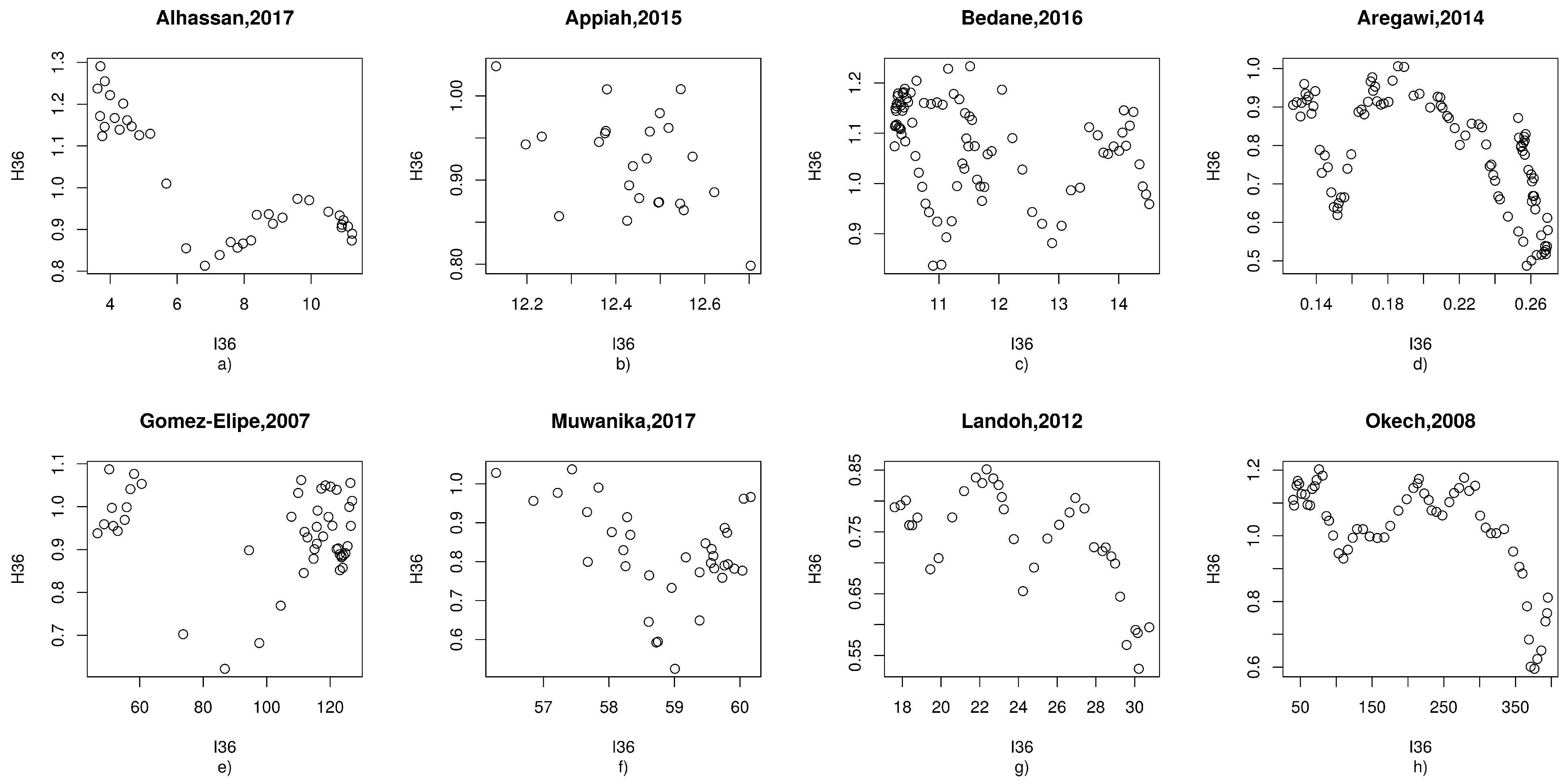 Applsci 12 00496 g0a1 Applsci 12 00496 g0a1