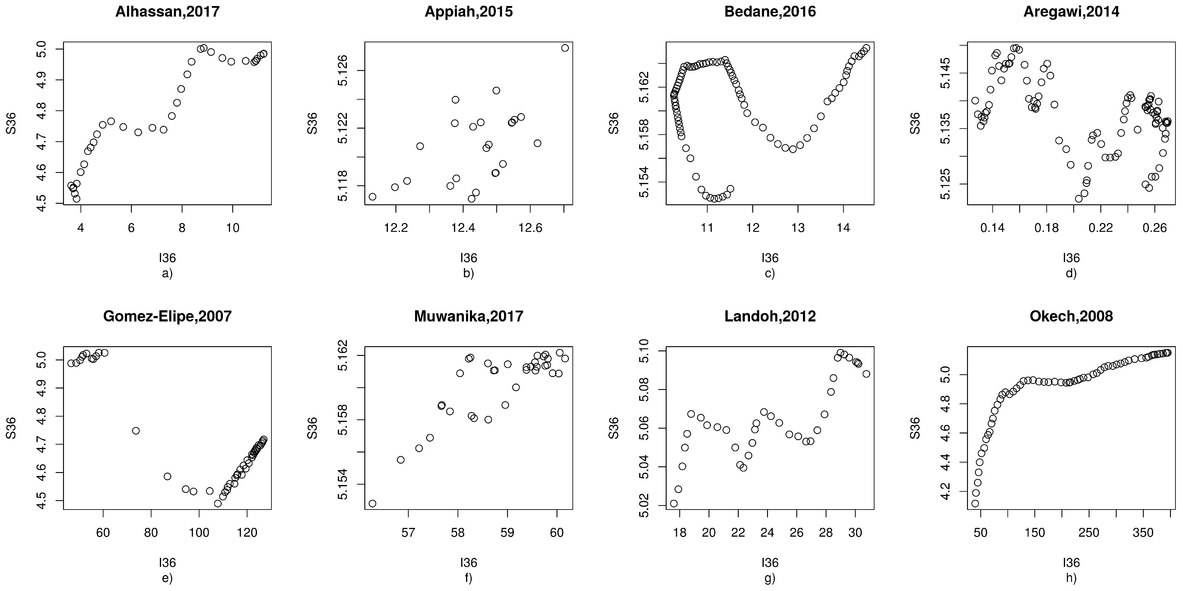 Applsci 12 00496 g0a2 Applsci 12 00496 g0a2