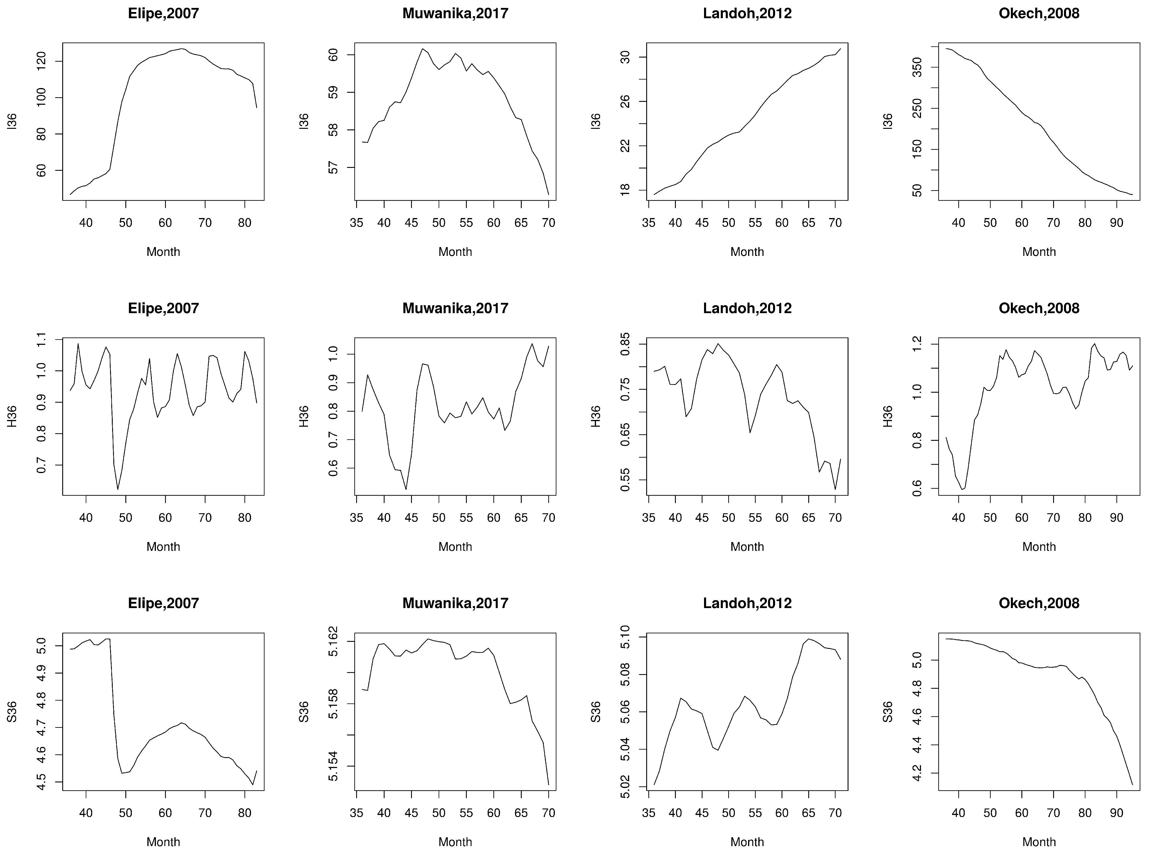 Applsci 12 00496 g0a4