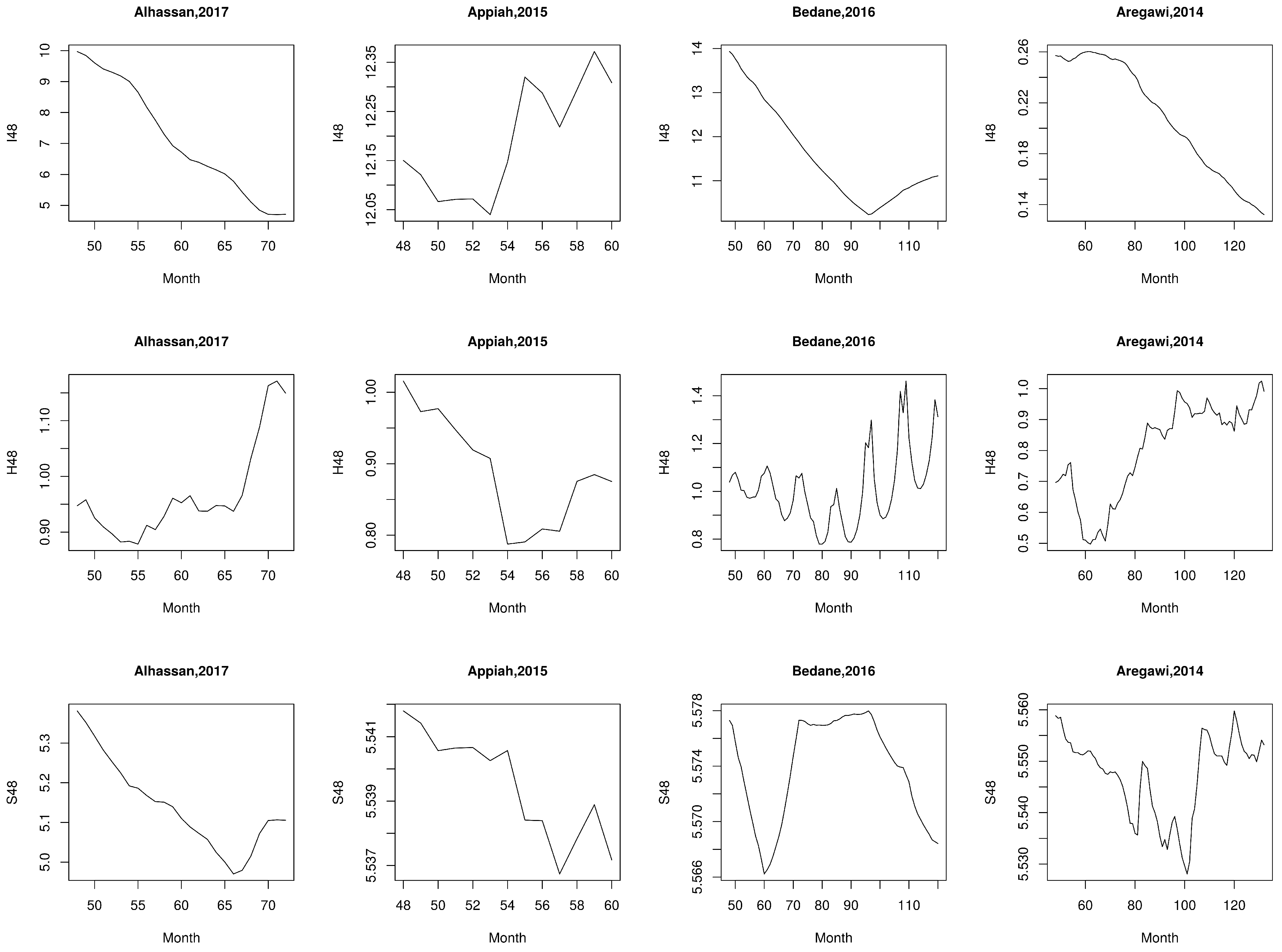 Applsci 12 00496 g0a7 Applsci 12 00496 g0a7