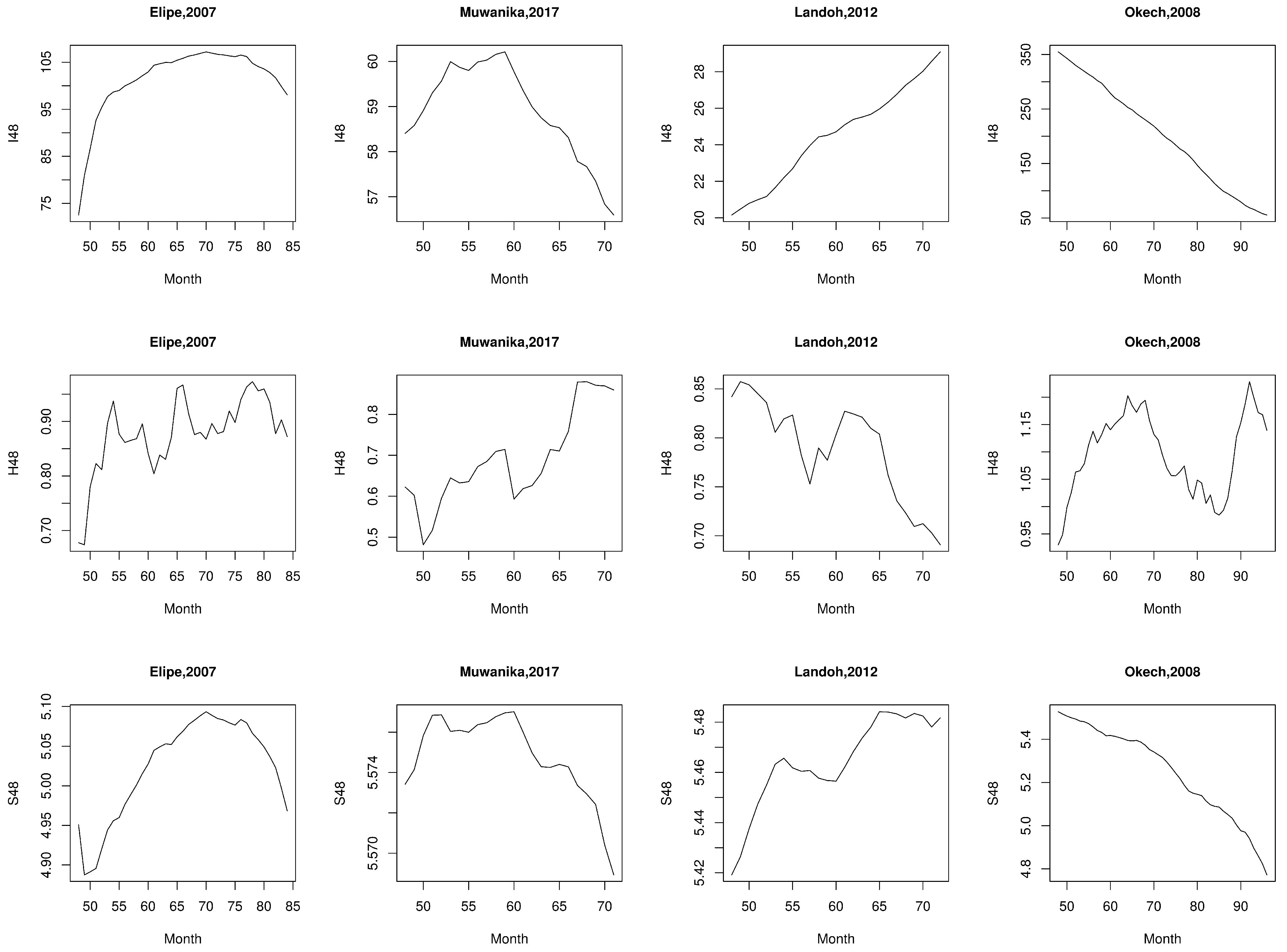 Applsci 12 00496 g0a8 Applsci 12 00496 g0a8