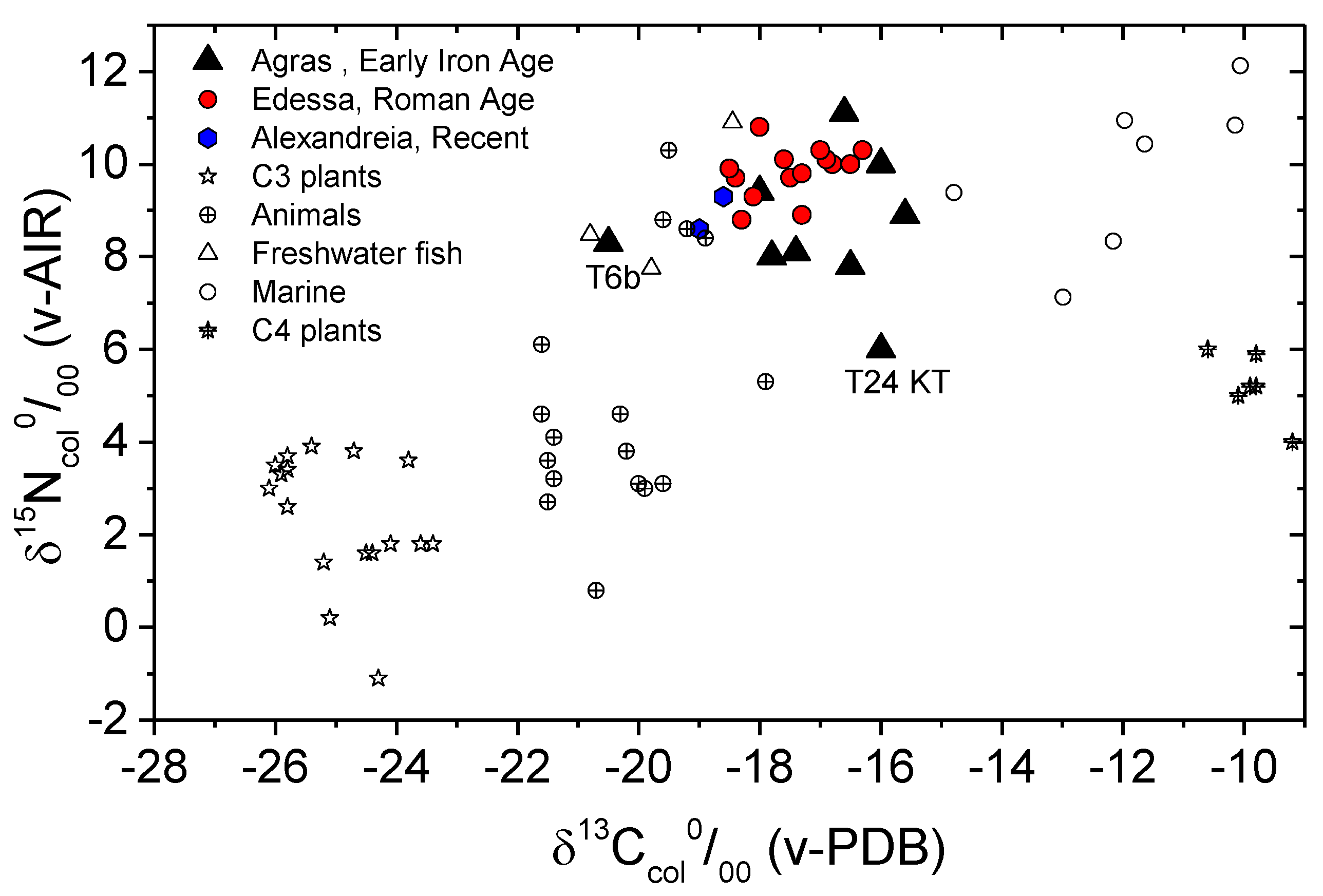 Applsci 12 00498 g002 Applsci 12 00498 g002