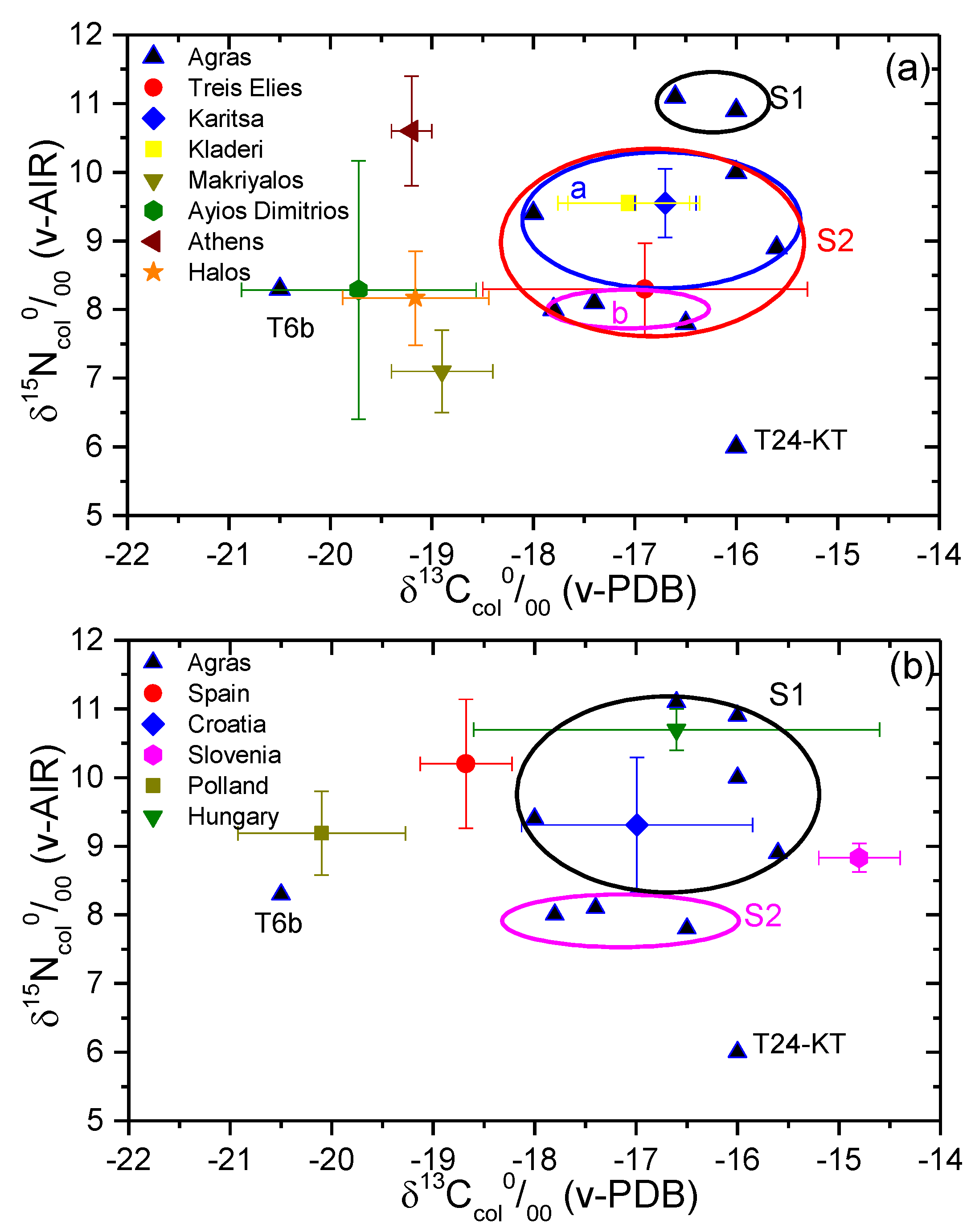 Applsci 12 00498 g003 Applsci 12 00498 g003
