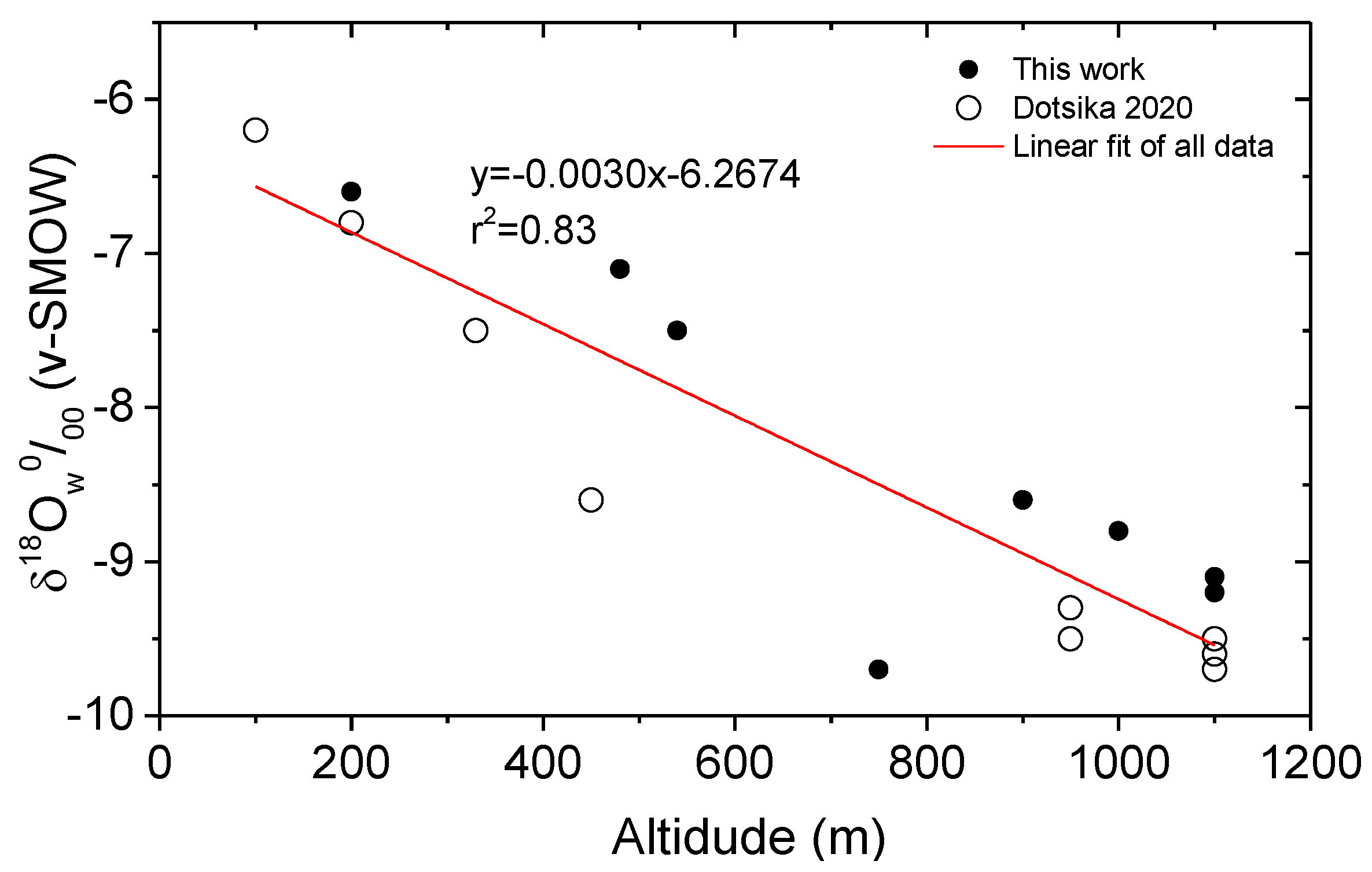 Applsci 12 00498 g004 Applsci 12 00498 g004
