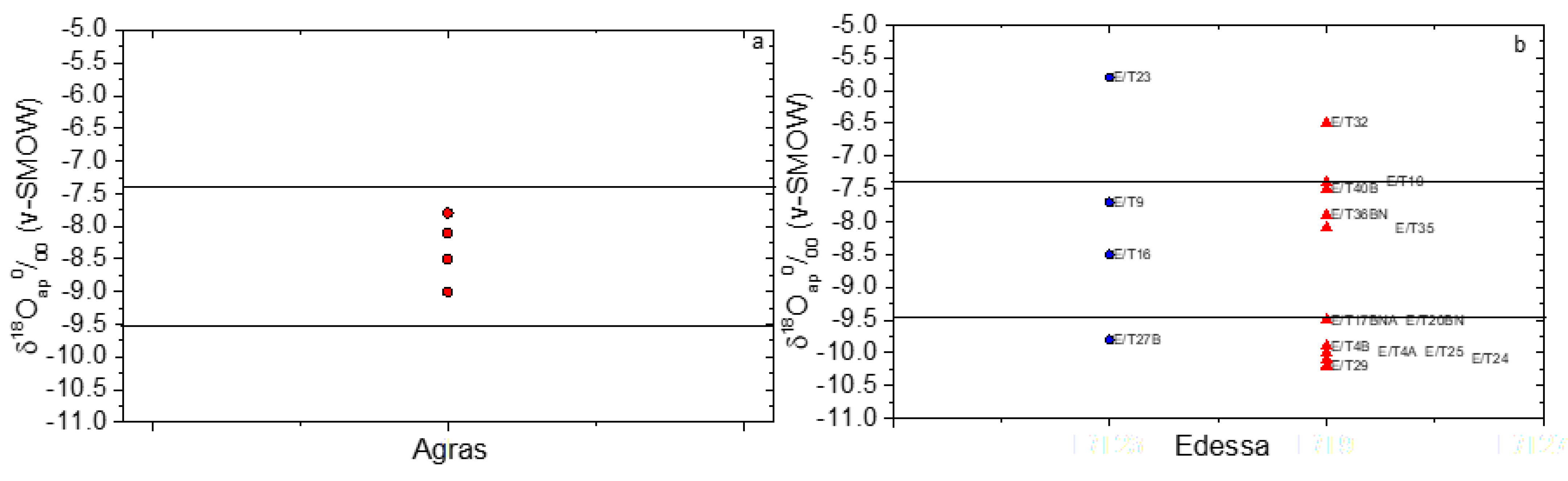 Applsci 12 00498 g005 Applsci 12 00498 g005