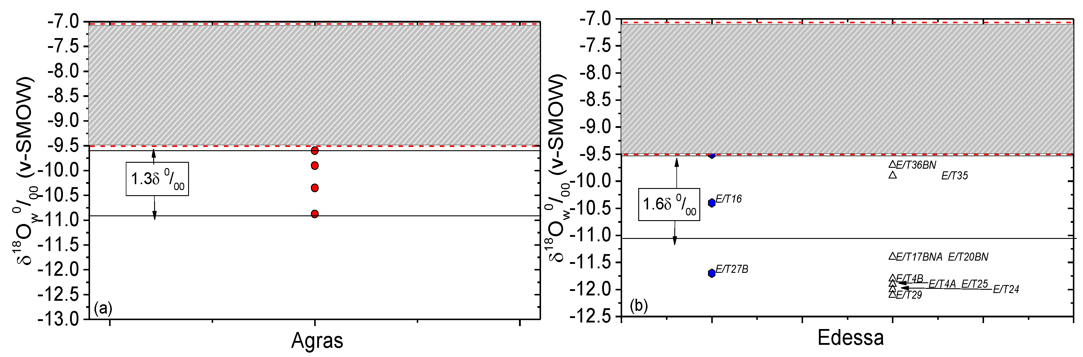 Applsci 12 00498 g006 Applsci 12 00498 g006