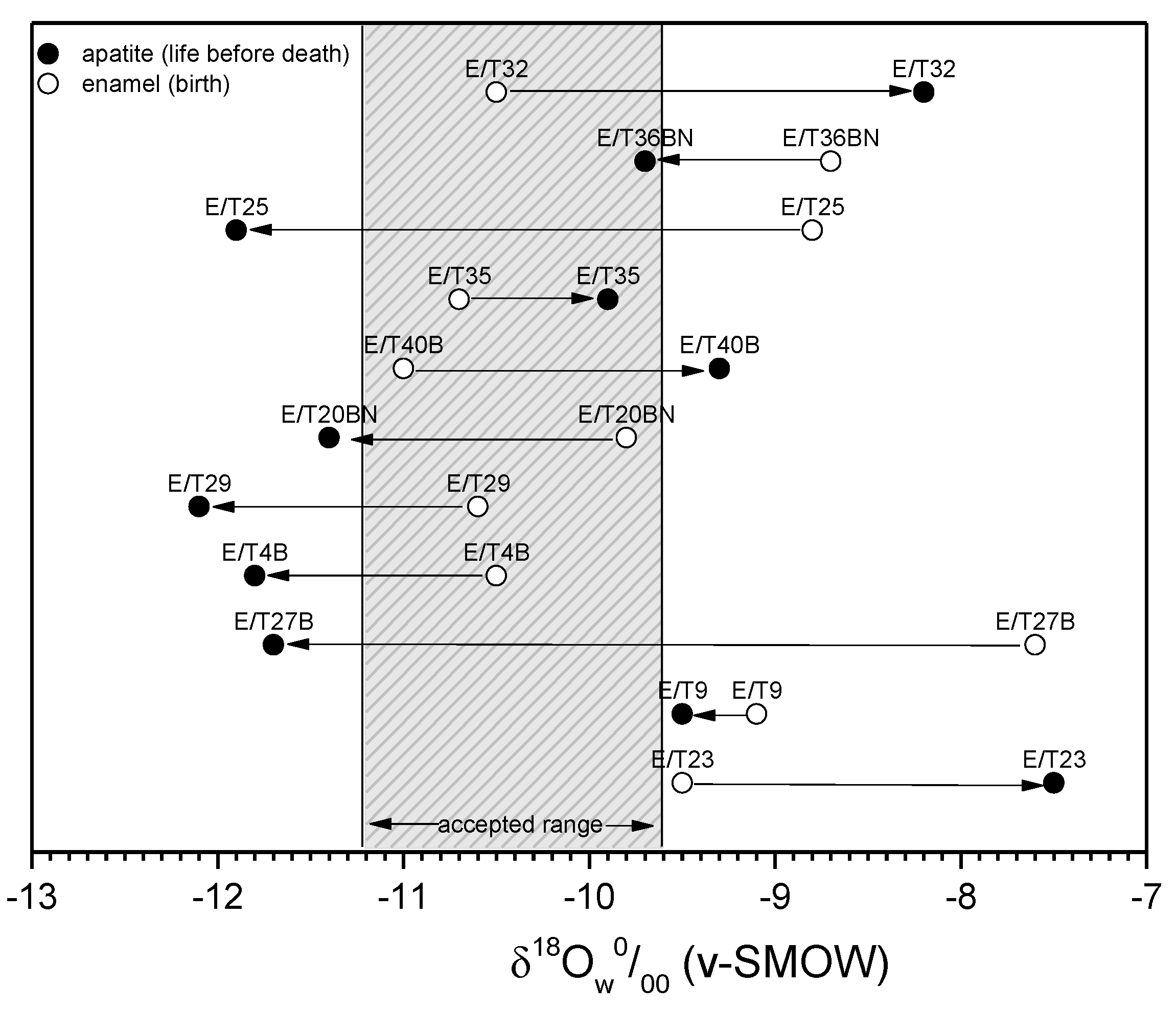 Applsci 12 00498 g007 Applsci 12 00498 g007