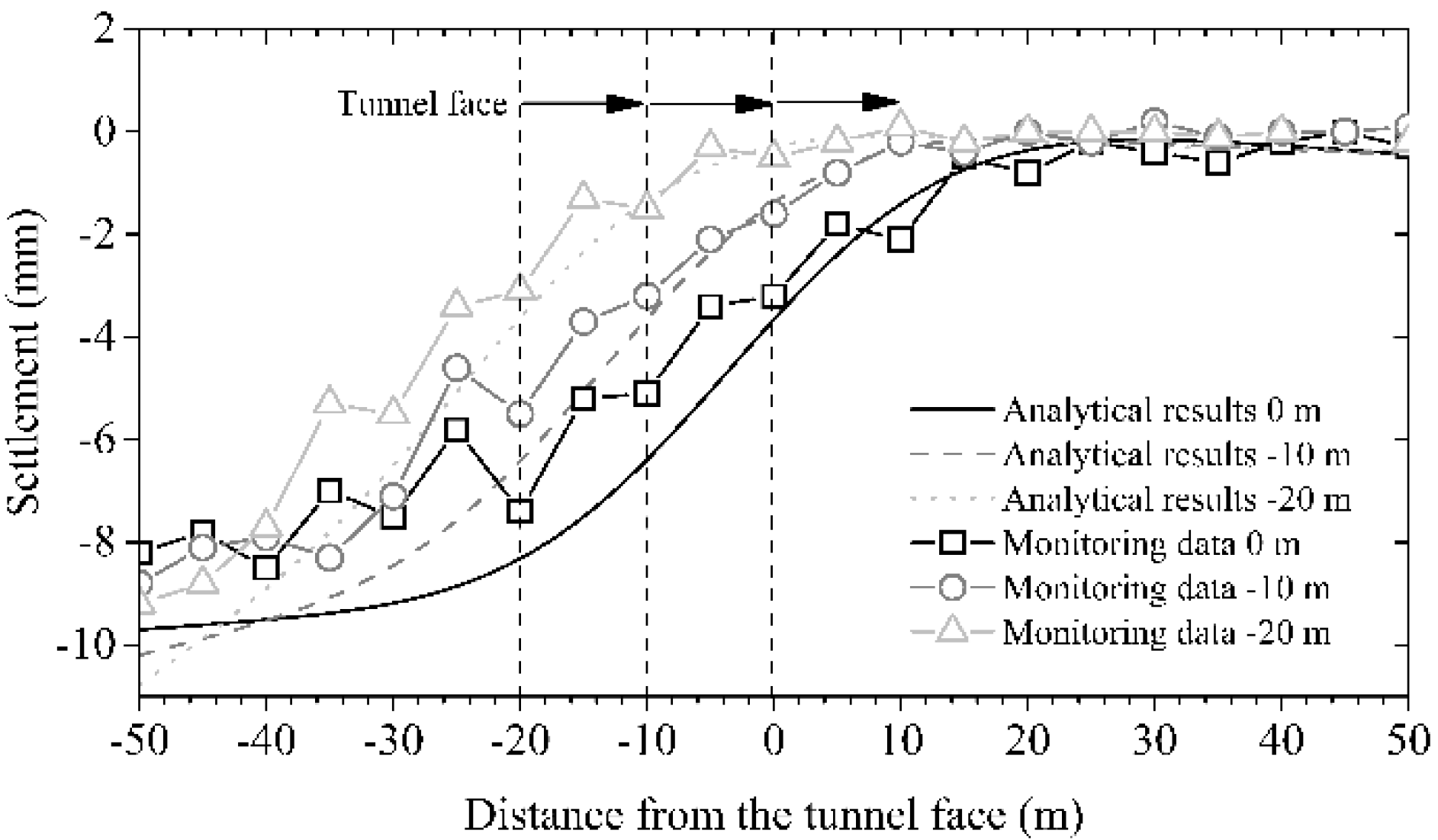 Applsci 12 00500 g011