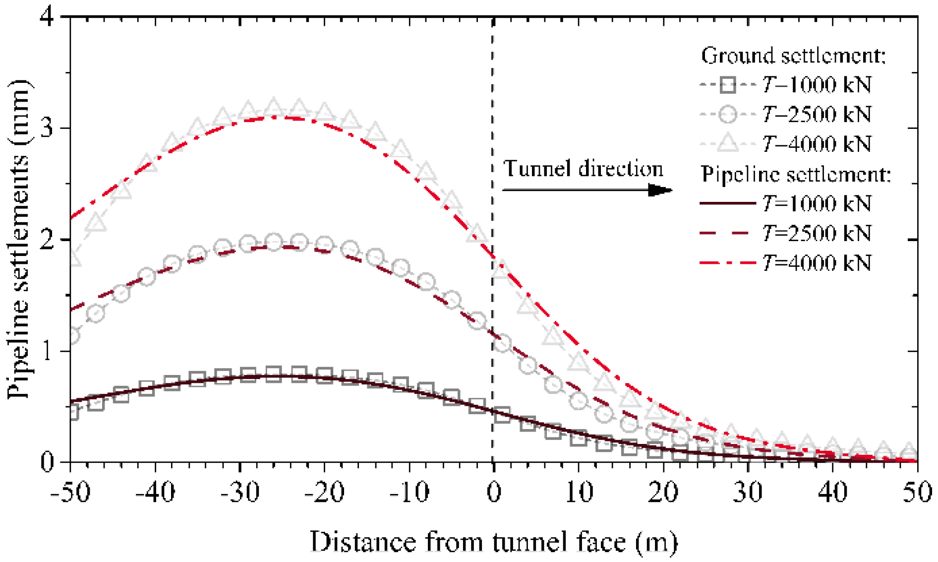 Applsci 12 00500 g015