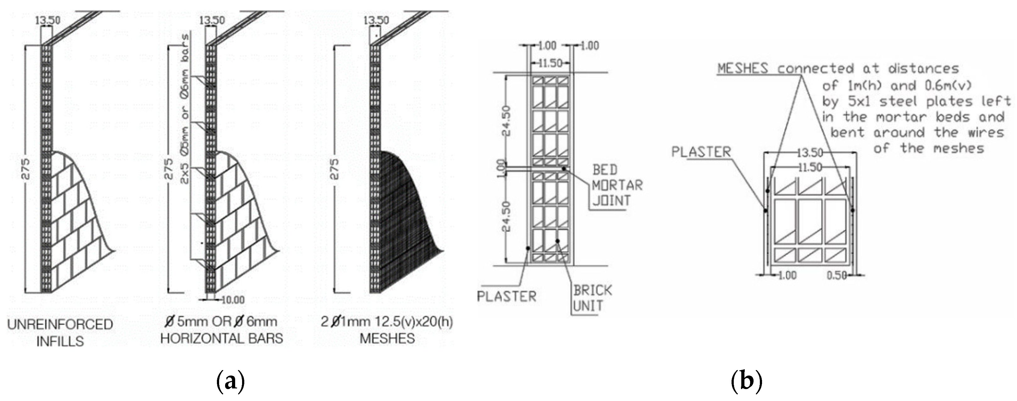 Applsci 12 00503 g004 550