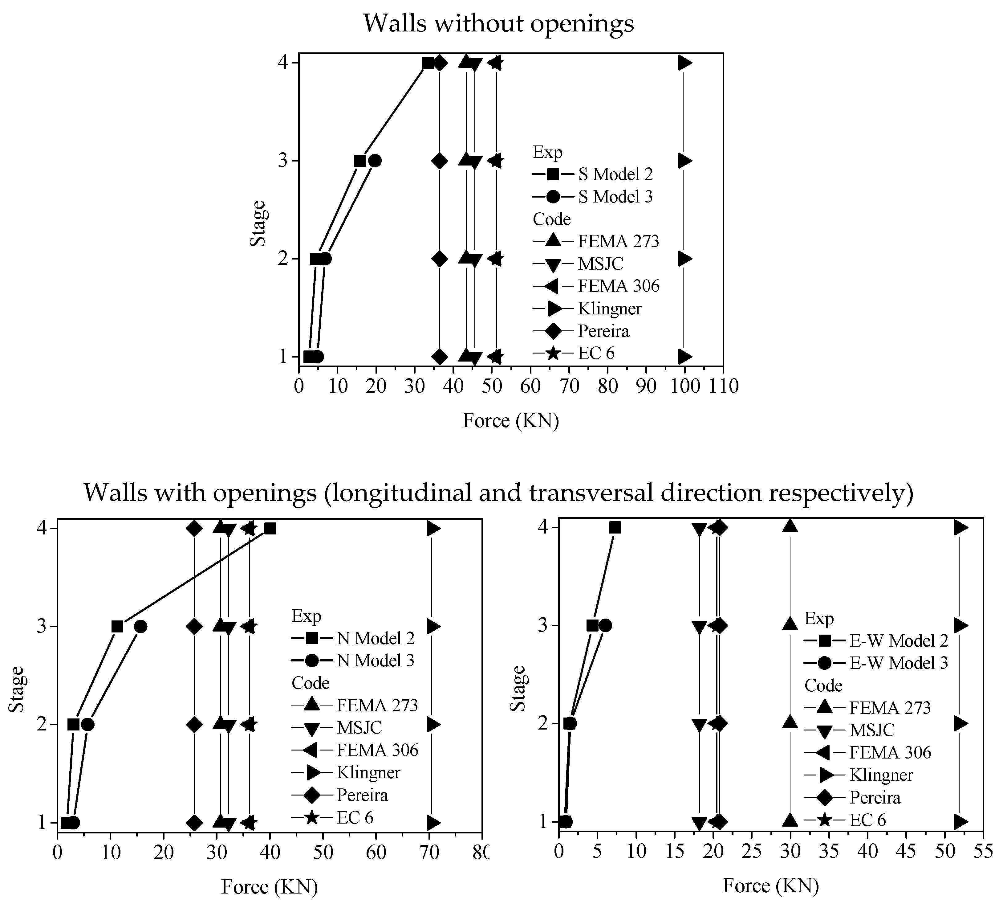 Applsci 12 00503 g014