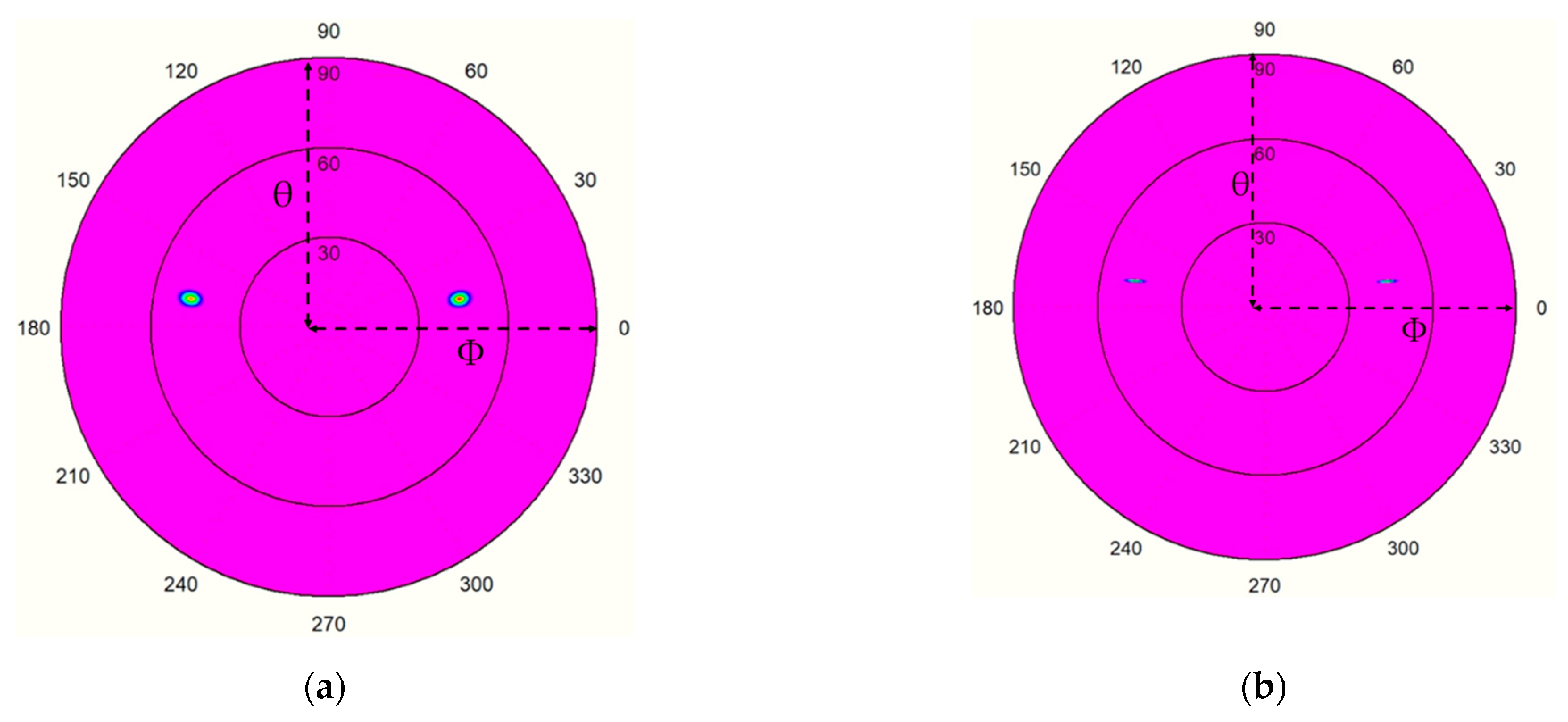 Applsci 12 00505 g007 550