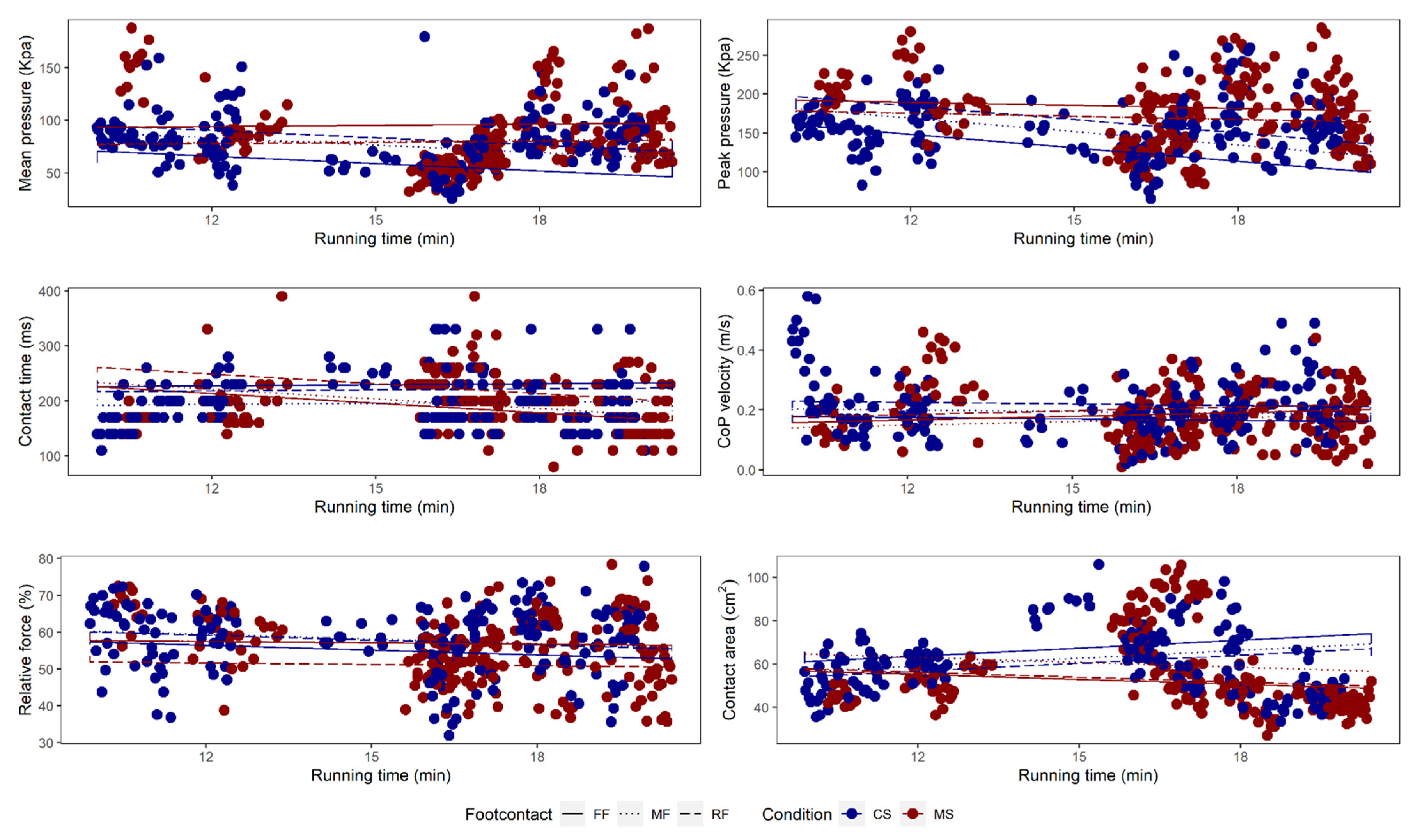 Applsci 12 00506 g001