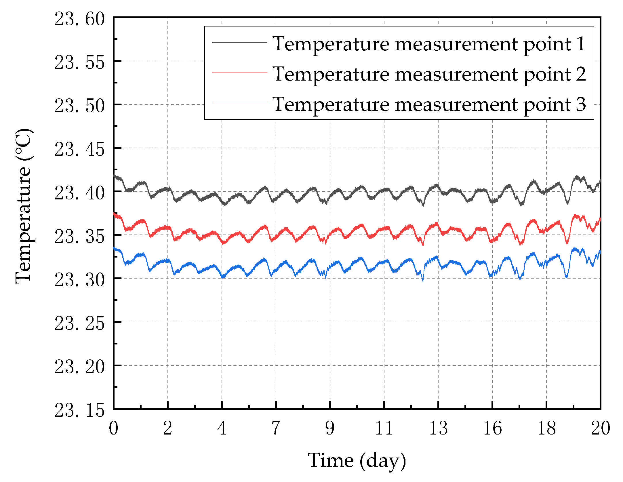Applsci 12 00510 g005 550